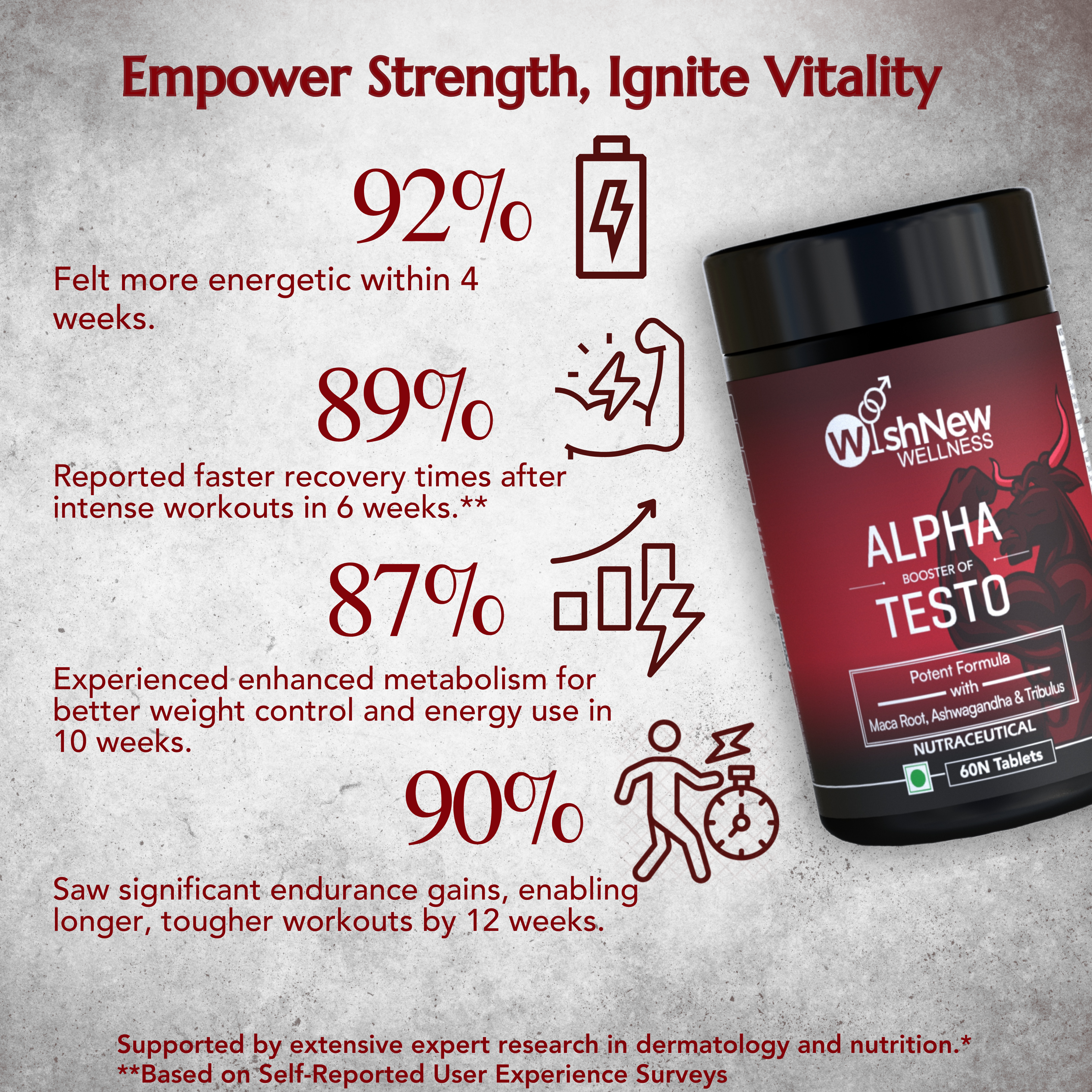 Alpha Booster Of Testo