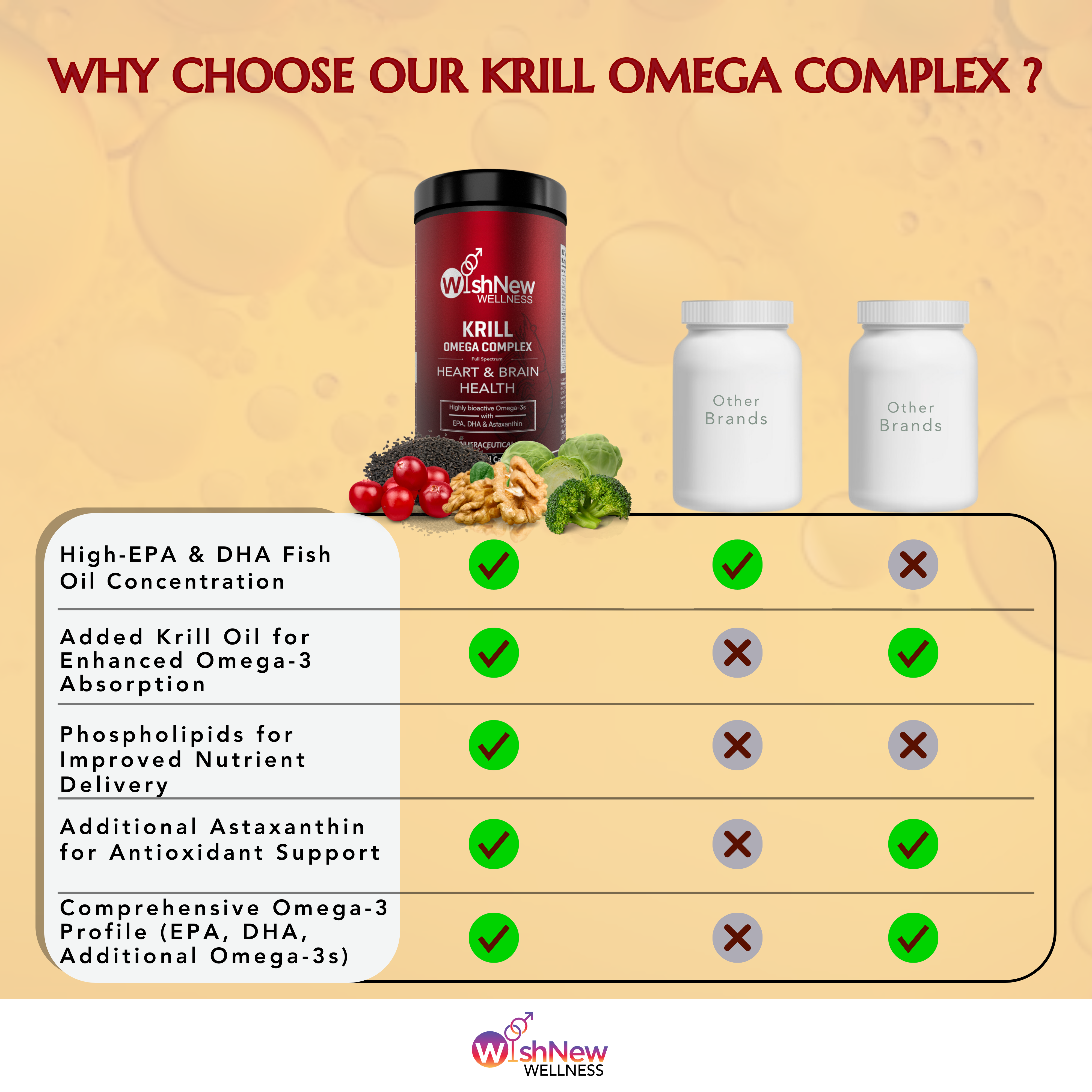 Krill Omega Complex