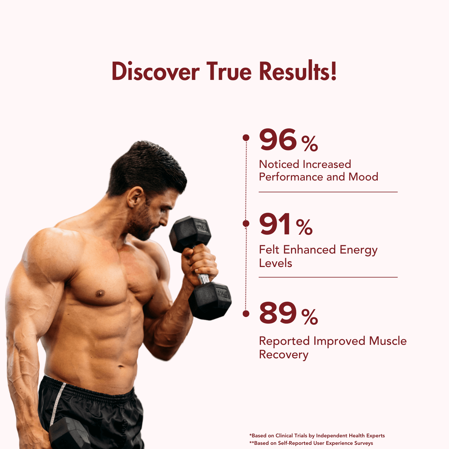 Alpha Booster of Testo | Natural Testosterone Support