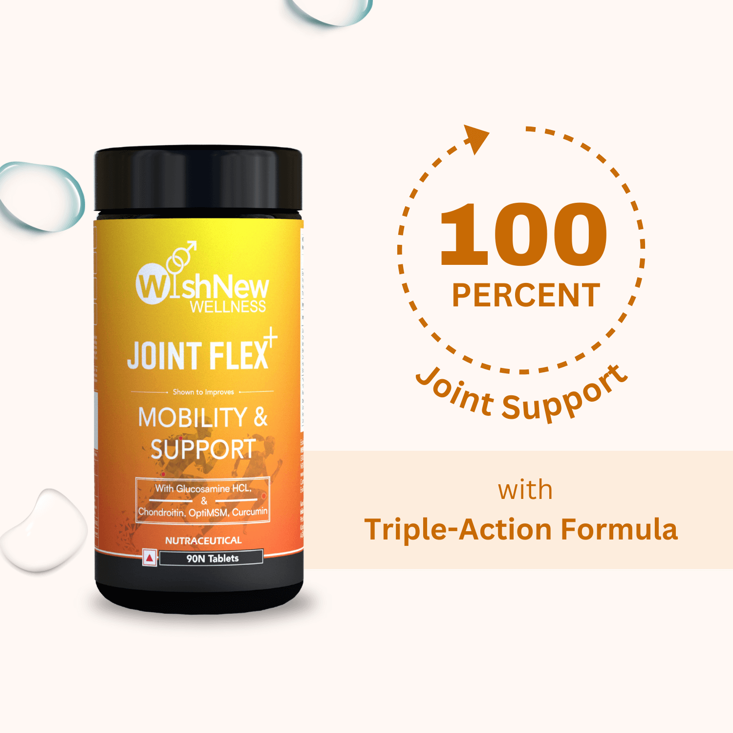 Promotional image for WishNew Wellness Joint Flex+, emphasizing '100 Percent Joint Support' with a triple-action formula. Features the product bottle prominently, highlighting its benefits for mobility and joint health.
