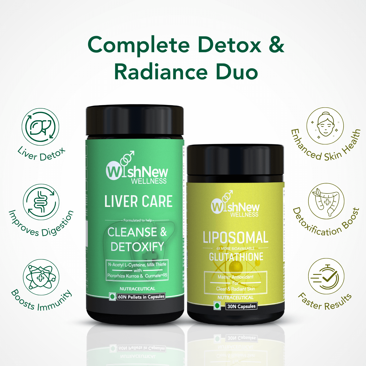 Liver Rejuvenation Duo: Liver Care & Liposomal Glutathione | Detox & Protect