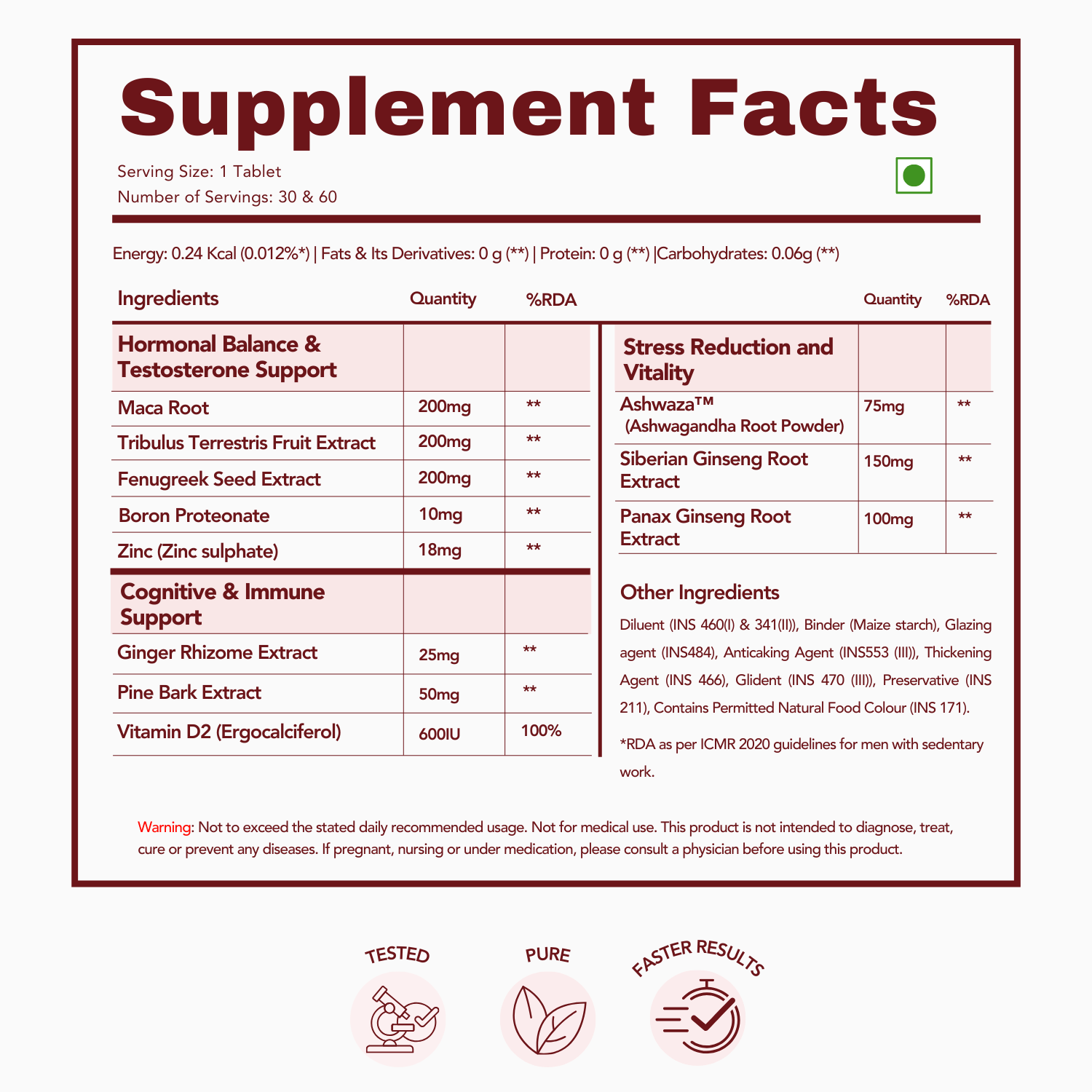 Alpha Booster of Testo | Natural Testosterone Support