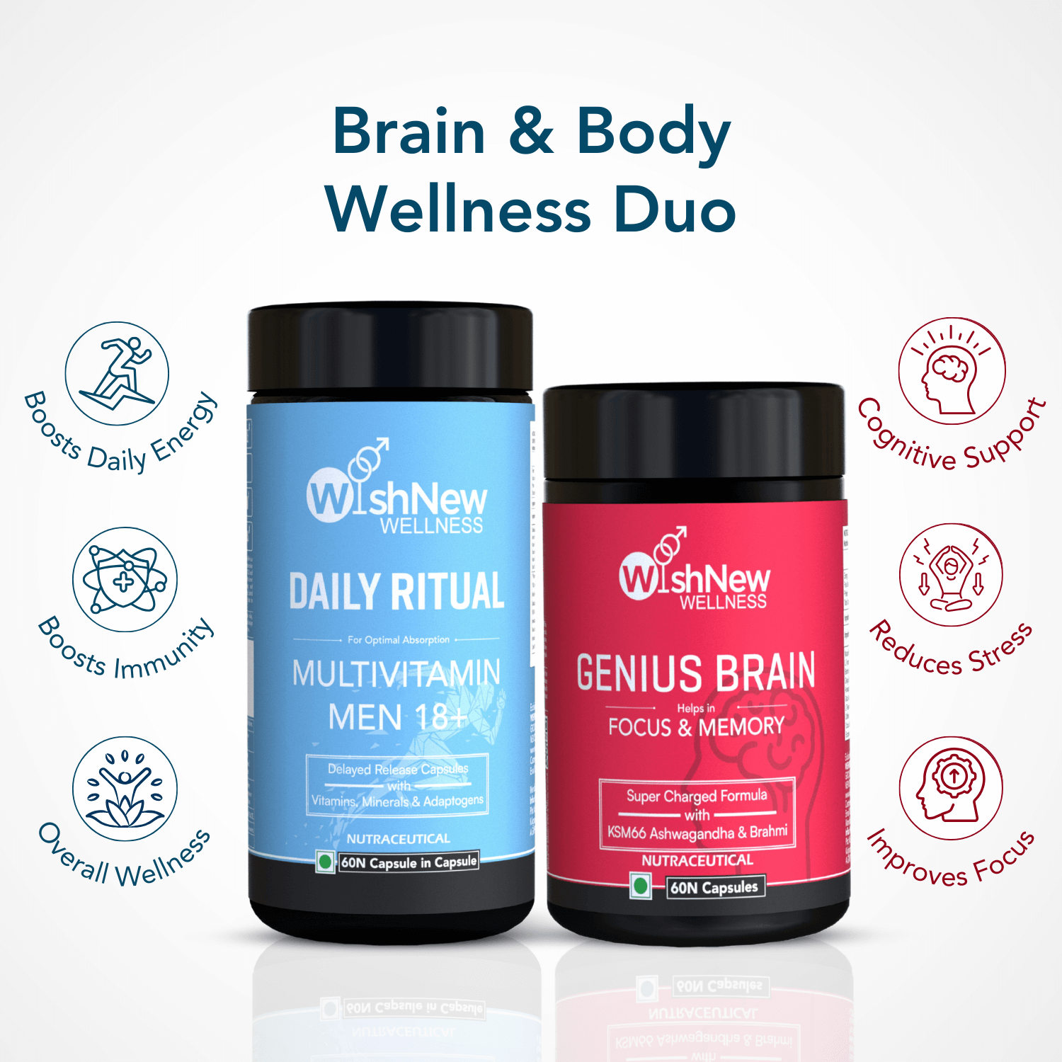 Sharp Mind Duo: Multivitamin & Genius Brain | Boost Focus & Memory