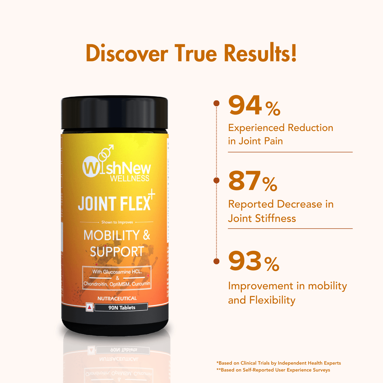 Active Lifestyle Trio: Joint Flex+, Krill Omega & Hydrafuel | Comprehensive Wellness Support