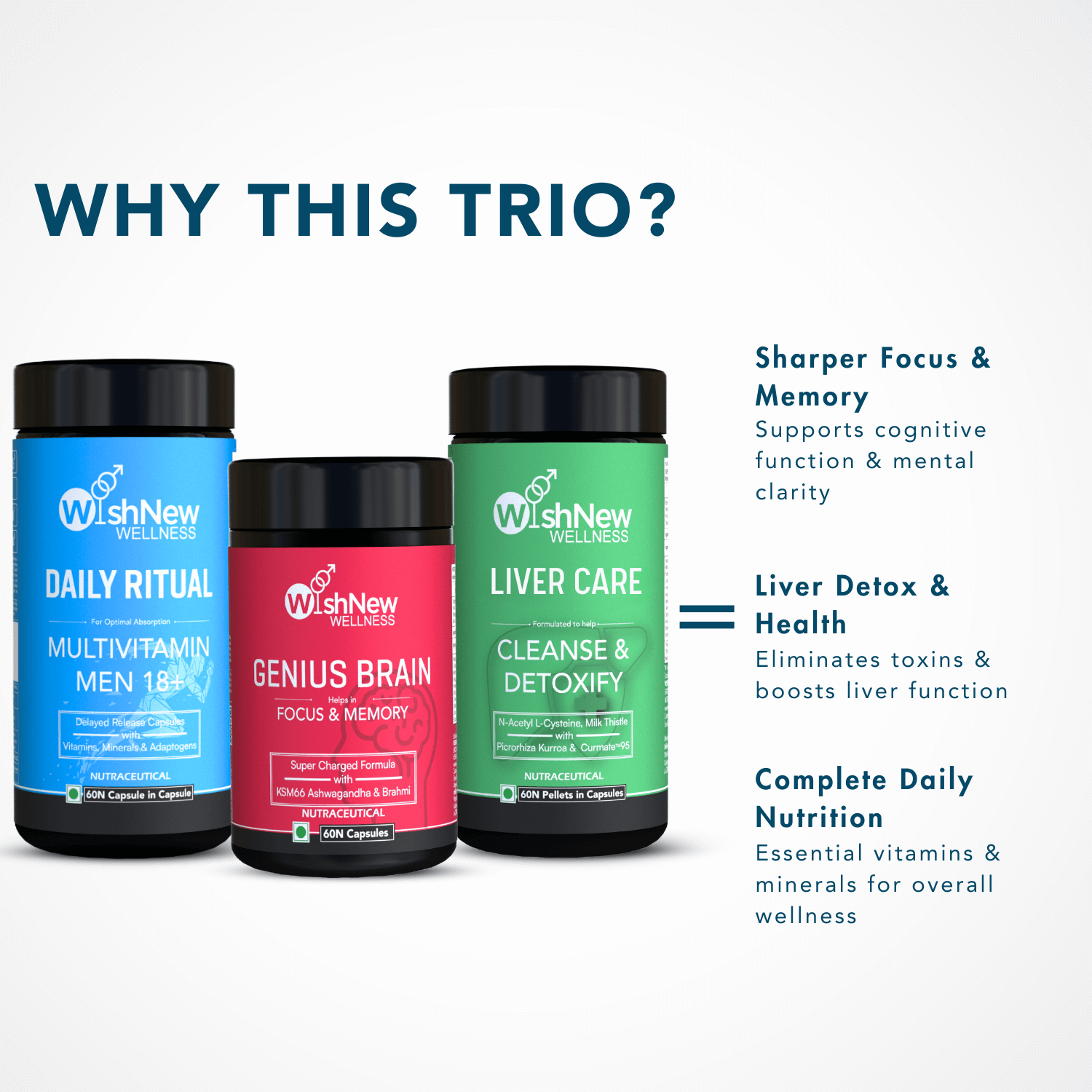 Men's Clarity & Detox Trio: Multivitamin, Genius Brain & Liver Care