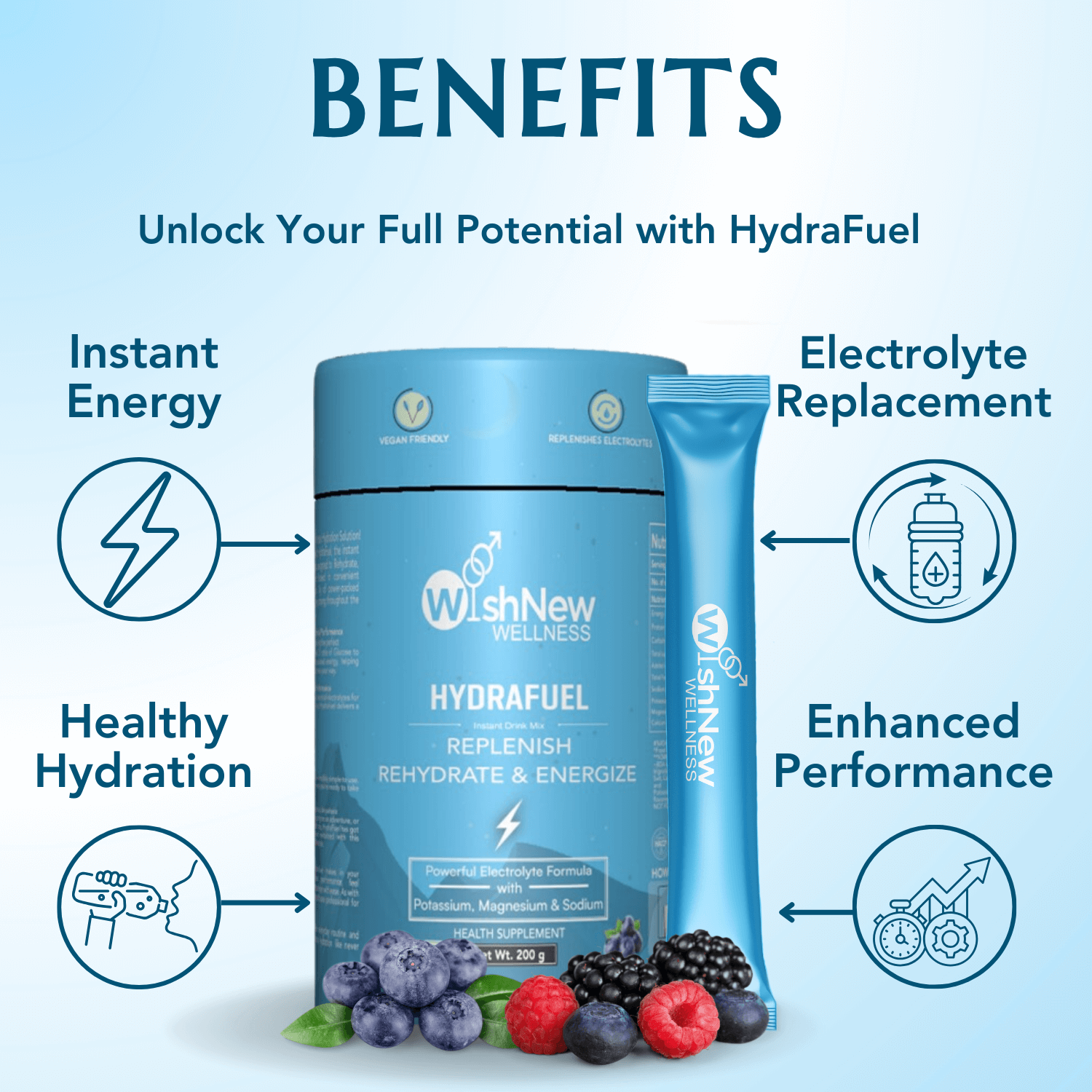 Hydrafuel benefits: instant energy, healthy hydration, electrolyte replacement, enhanced performance.