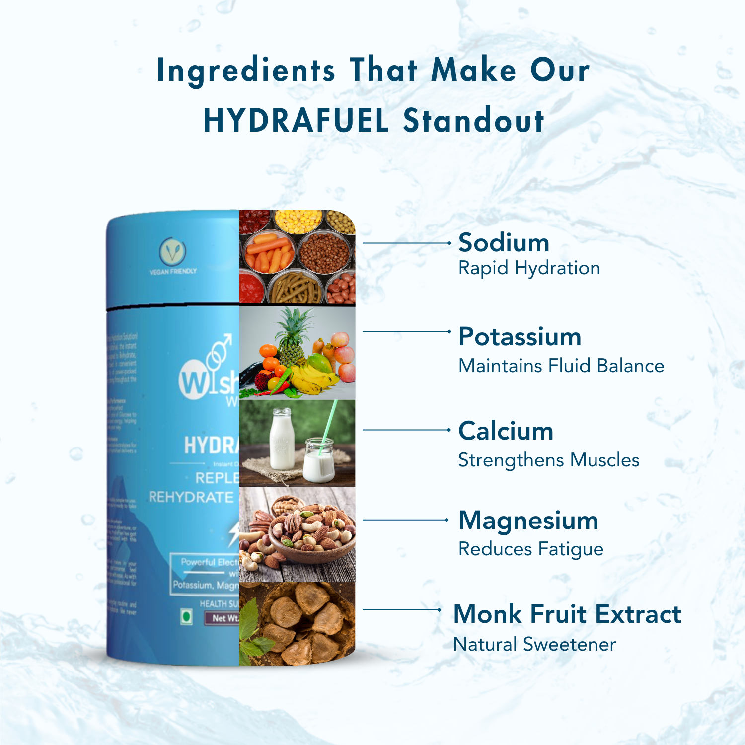 Hydrafuel Exotic Blueberry | Performance-Enhancing Electrolyte Hydration Blend