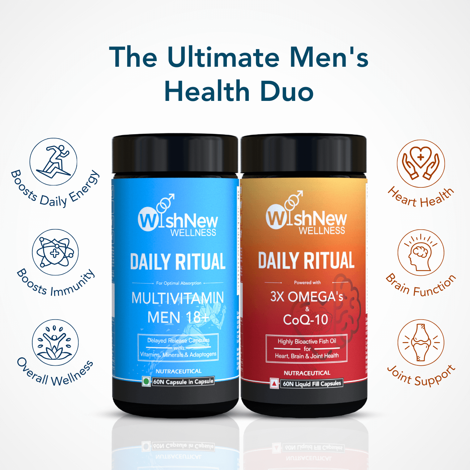 Active Lifestyle Duo: Triple Strength Fish Oil & Multivitamin | Vitality Support