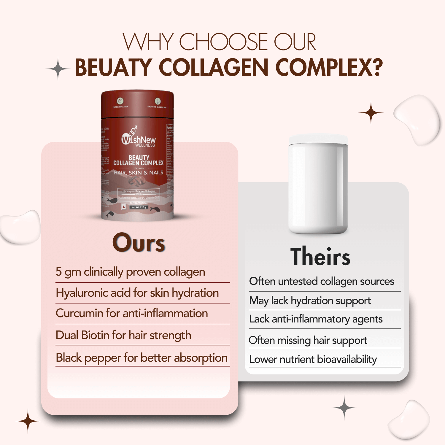 Beauty Collagen Colombian Coffee | Marine Collagen for Hair, Skin & Nails