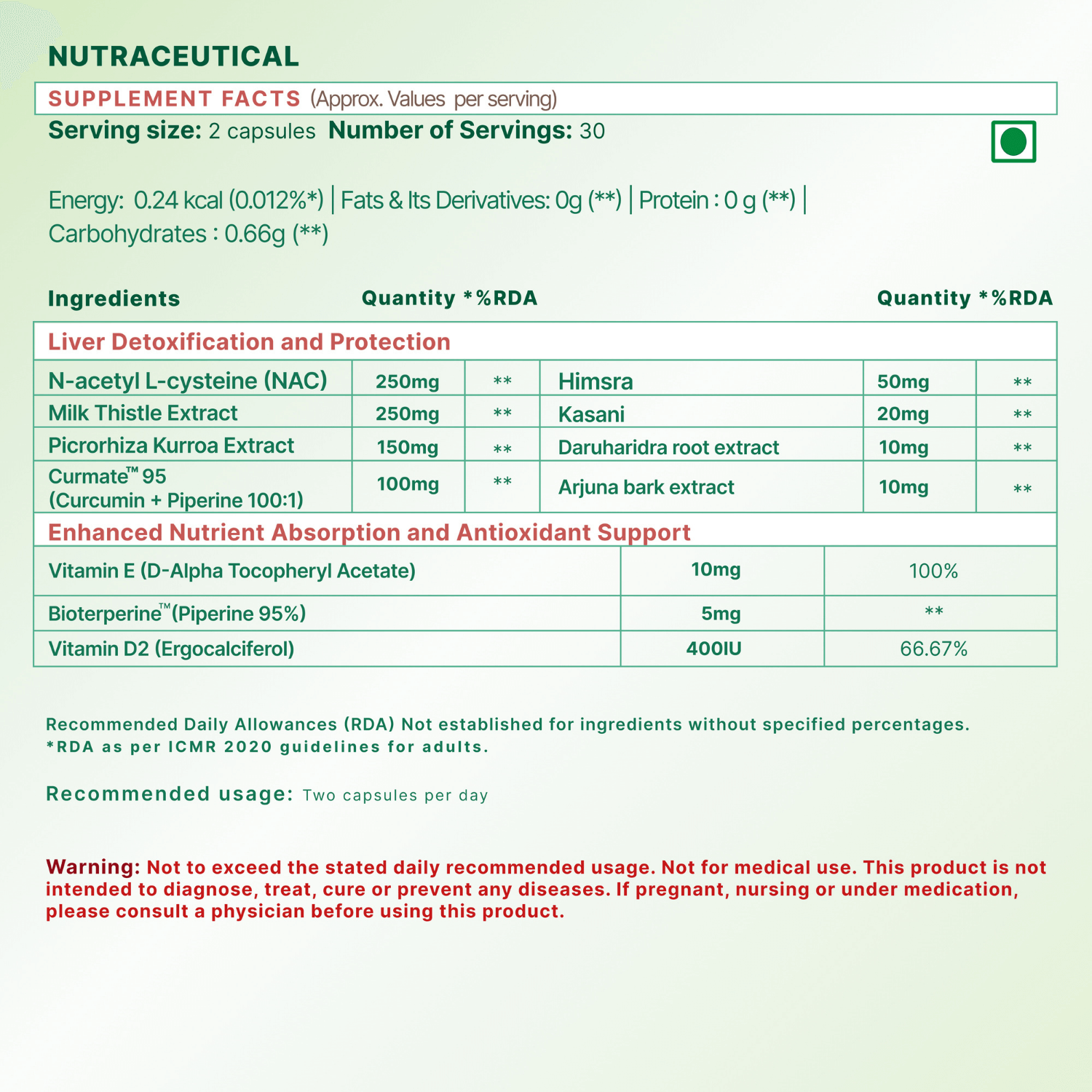 Liver Detox ingredients: NAC, Milk Thistle, Picrorhiza, Curcumin, Himsra, Kasani, Bioperine, Vitamin D.