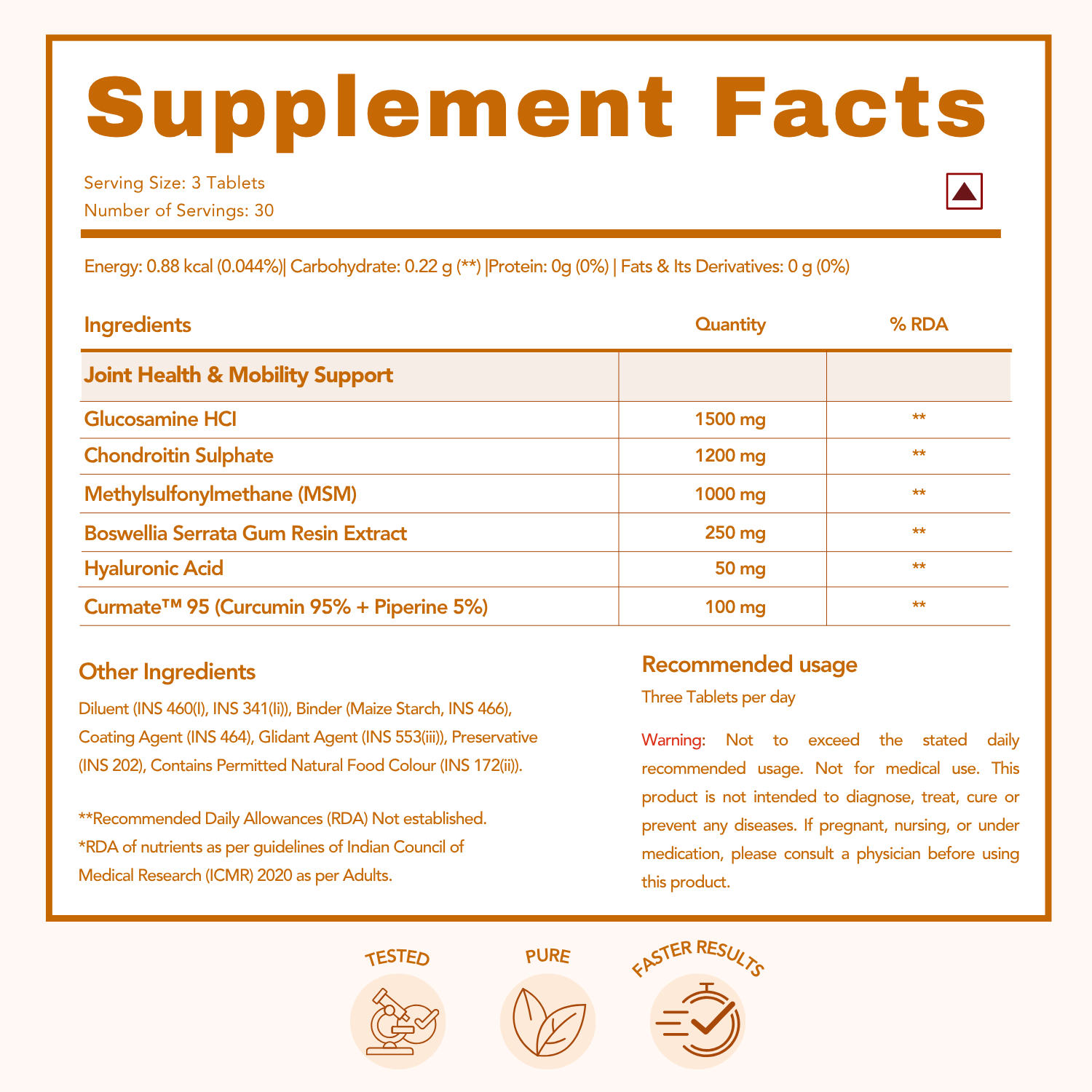 Supplement Facts label for WishNew Wellness Joint Flex+ detailing the serving size (3 tablets) and ingredients for joint health and mobility support, including Glucosamine HCI (1500 mg), Chondroitin Sulphate (1200 mg), MSM (1000 mg), Boswellia Serrata (250 mg), Hyaluronic Acid (50 mg), and Curmate™ 95 (100 mg). Additional information includes recommended usage, warning notes, and icons representing testing, purity, and faster results.