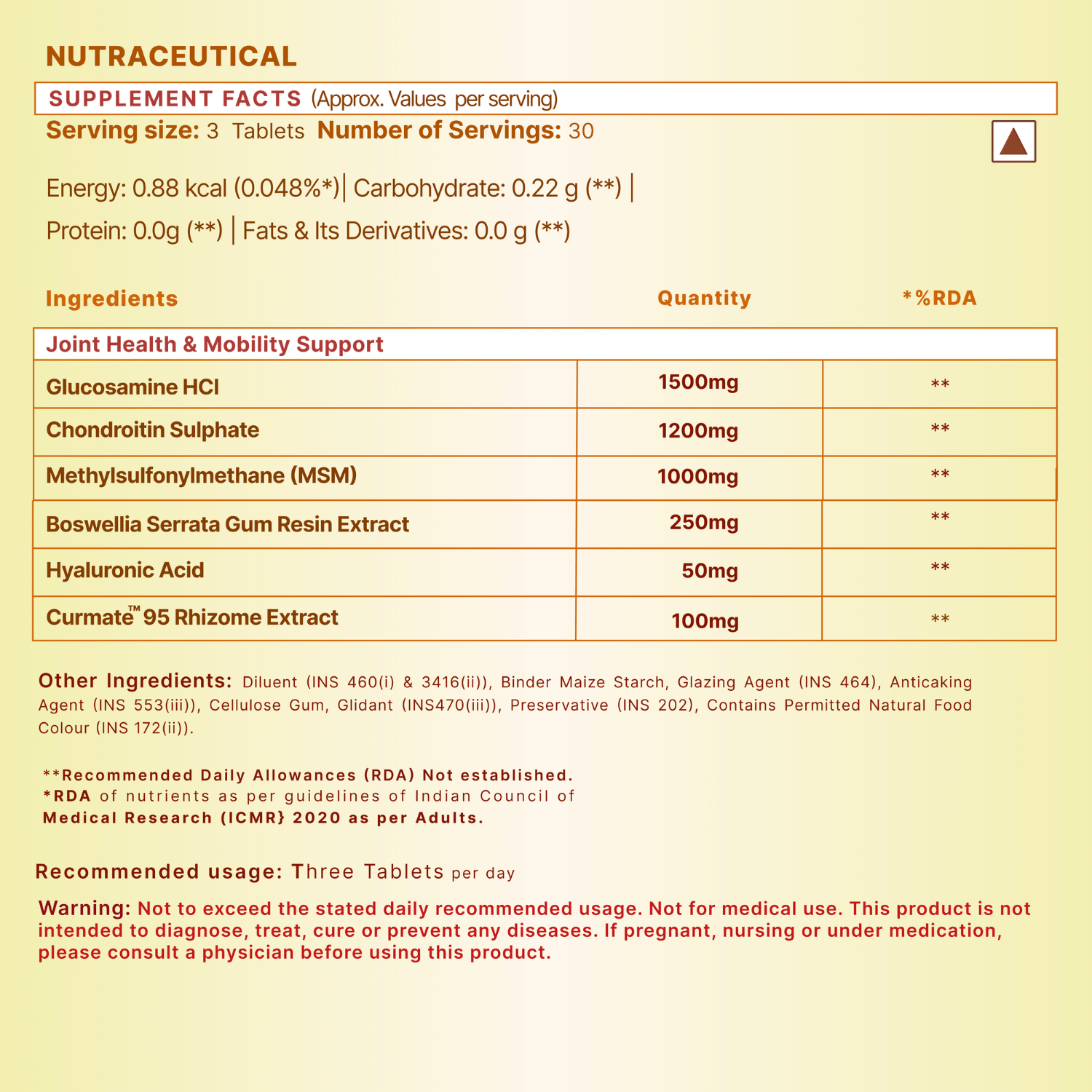 Joint Flex+ Facts: Glucosamine 1500mg, Chondroitin 1200mg, MSM 1000mg, Boswellia 250mg, Hyaluronic Acid 50mg, Curmate™ 100mg.