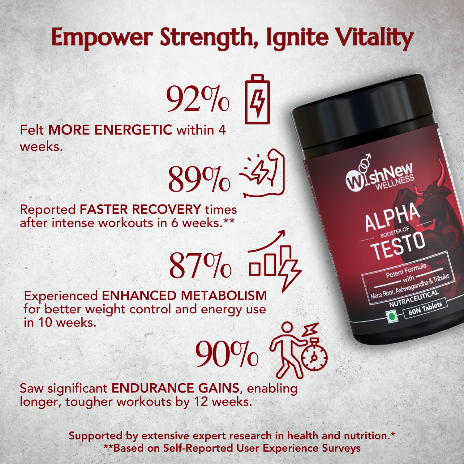 Alpha Booster Of Testo - 60 Tablets