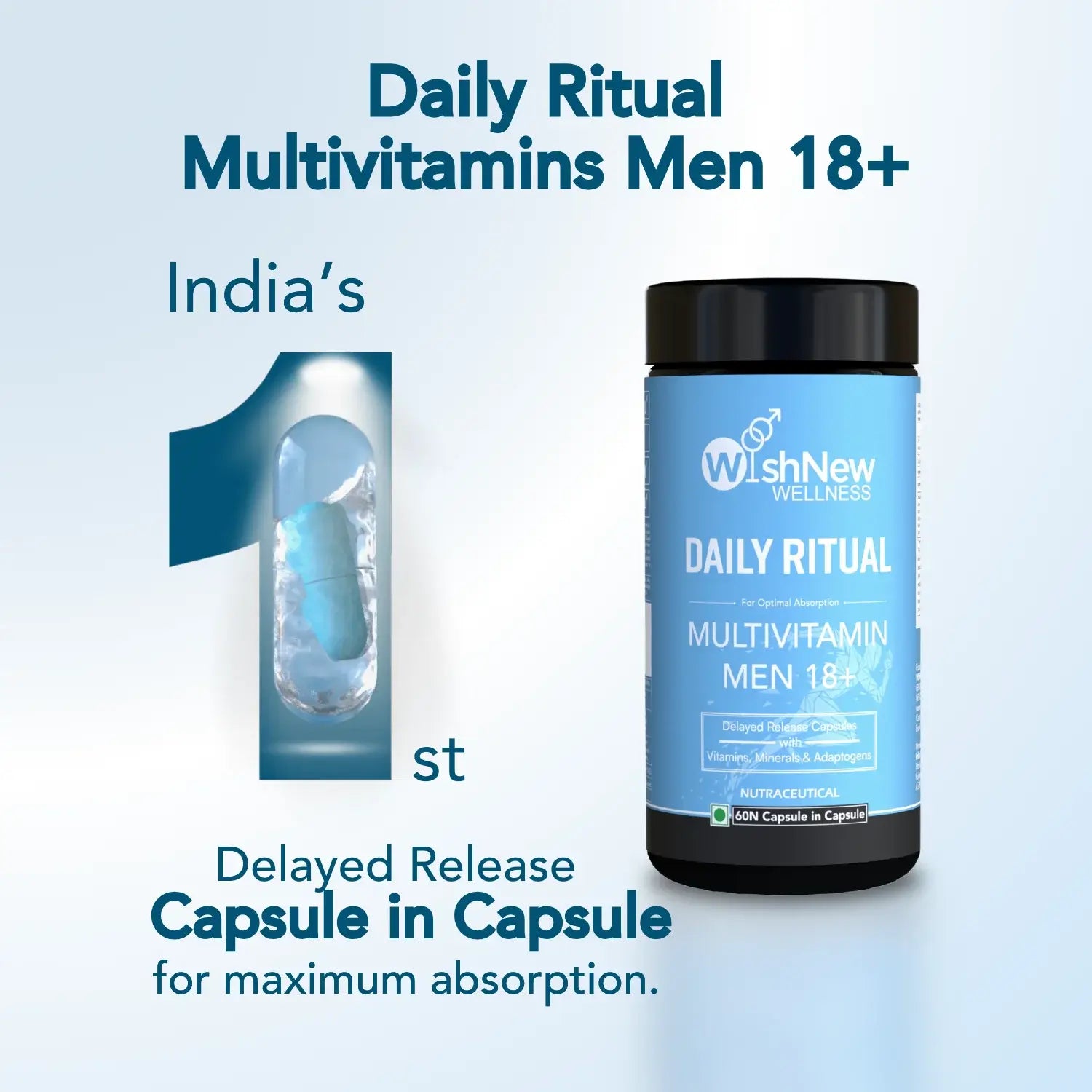 WishNew Wellness Daily Ritual Multivitamin with India's first delayed release capsule-in-capsule technology for maximum absorption.