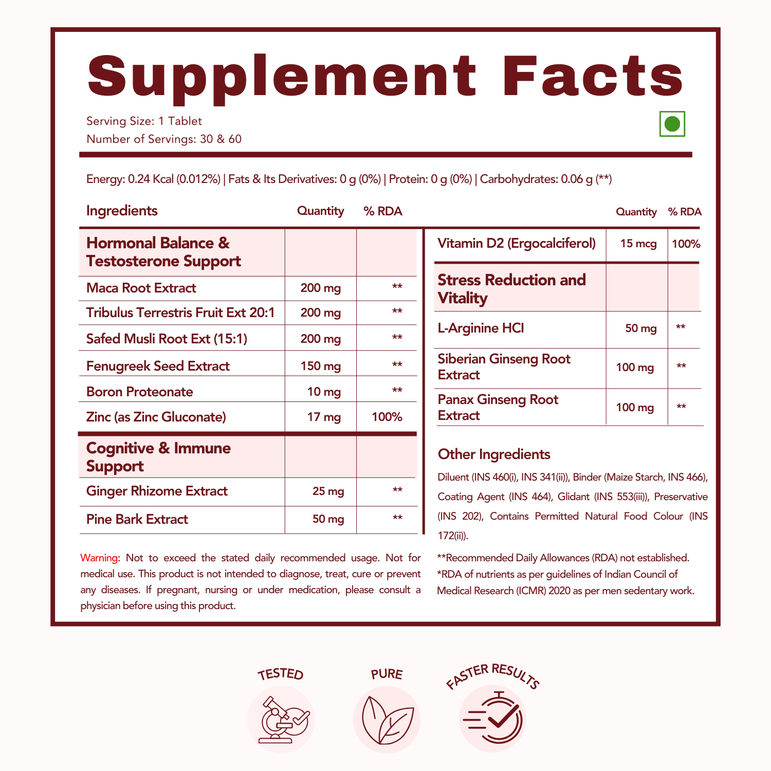 Alpha Booster of Testo | Natural Testosterone Support