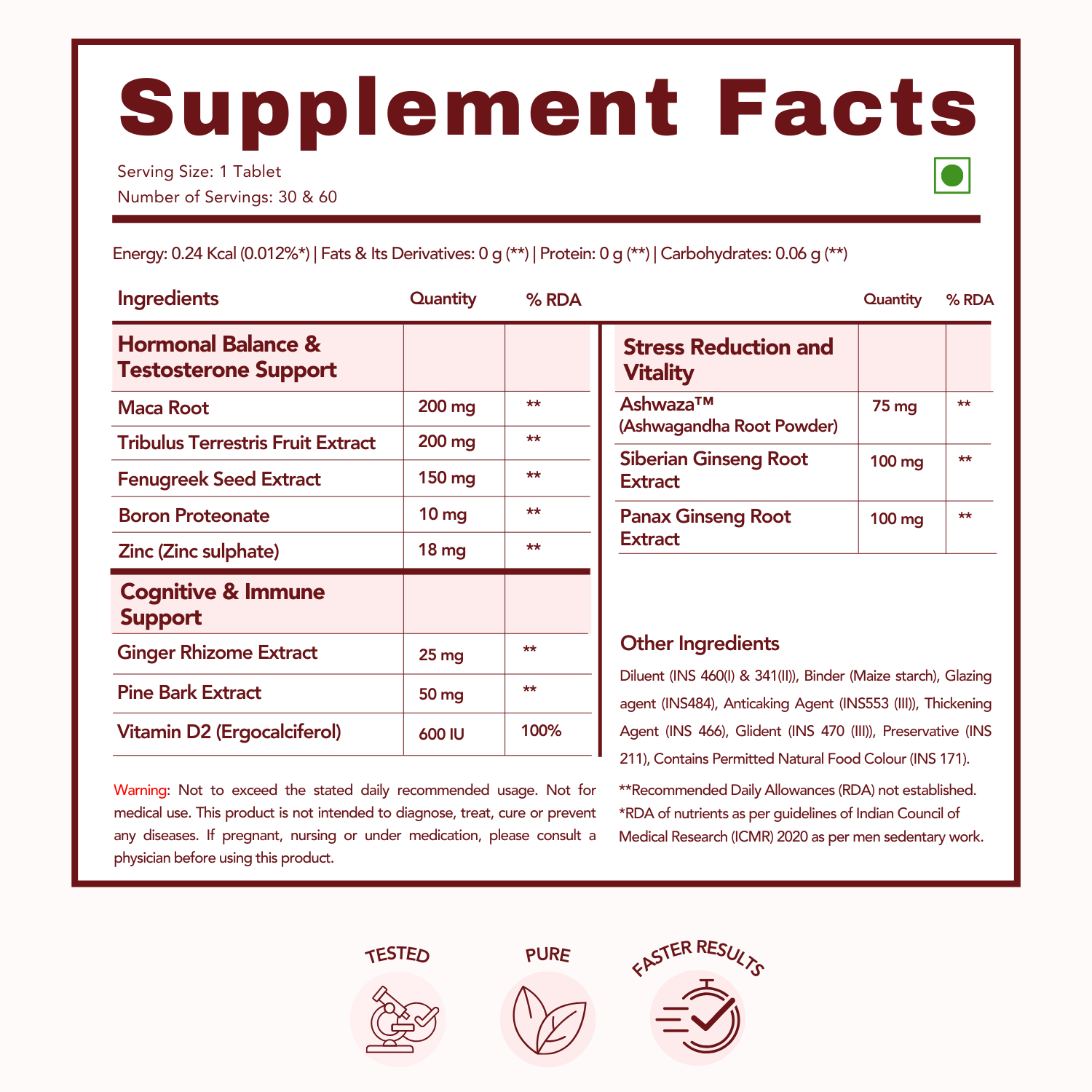 Supplement facts label for WishNew Wellness Alpha Testo Booster, detailing the ingredients and their quantities. Key components include Maca Root, Tribulus Terrestris, Fenugreek Seed Extract, Boron, Zinc, Ashwagandha, Siberian Ginseng, Panax Ginseng, Ginger Rhizome, Pine Bark Extract, and Vitamin D2. Organized into sections for hormonal balance, stress reduction, and cognitive support, along with other ingredients and a 100% vegetarian certification.