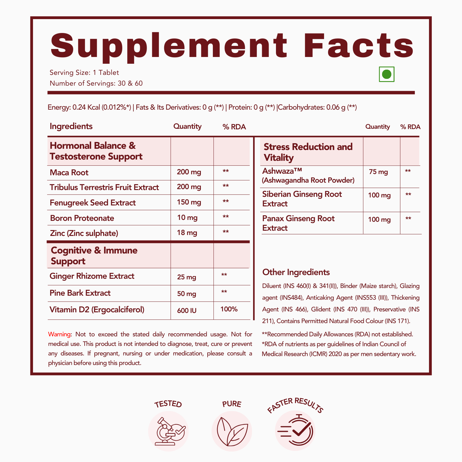 Alpha Booster of Testo | Natural Testosterone Support