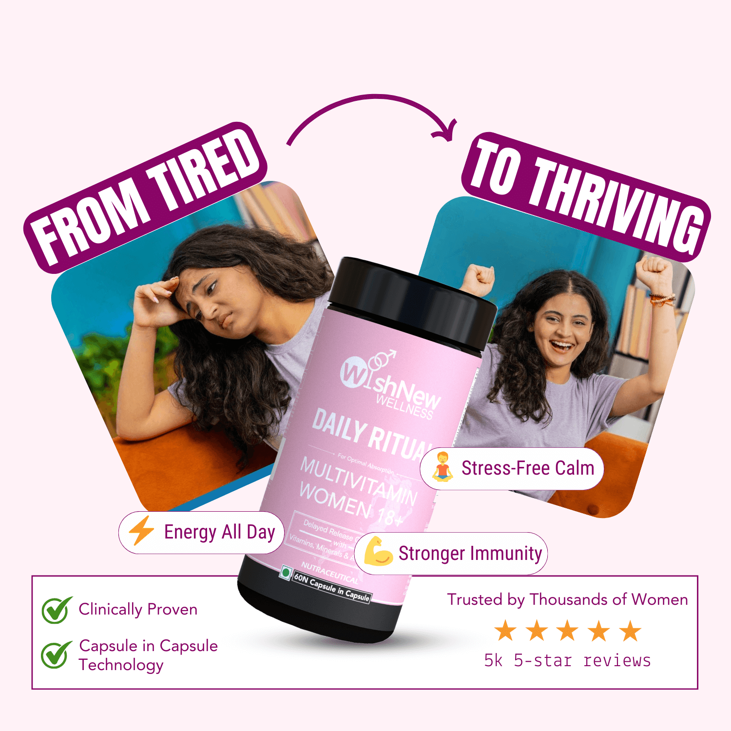 A promotional graphic for WishNew Wellness Daily Ritual Multivitamin for Women, titled "From Tired to Thriving." It features a transition from a fatigued woman to a cheerful, energetic woman. Benefits highlighted include "Energy All Day," "Stress-Free Calm," and "Stronger Immunity." The product bottle is showcased with tags like "Clinically Proven," "Capsule in Capsule Technology," and "5k 5-star reviews," emphasizing quality and effectiveness.