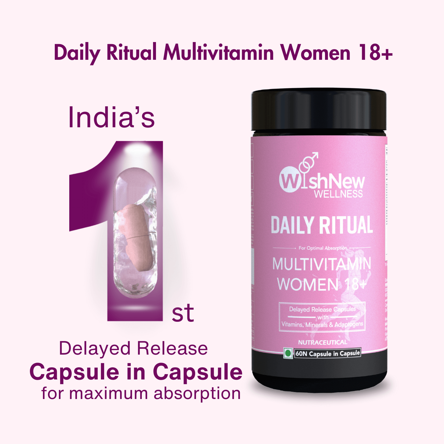 A promotional image for WishNew Wellness Daily Ritual Multivitamin for Women 18+, highlighting "India's 1st Delayed Release Capsule in Capsule for Maximum Absorption." The design features a pink capsule and the product bottle, emphasizing innovation and health benefits against a soft pink background.