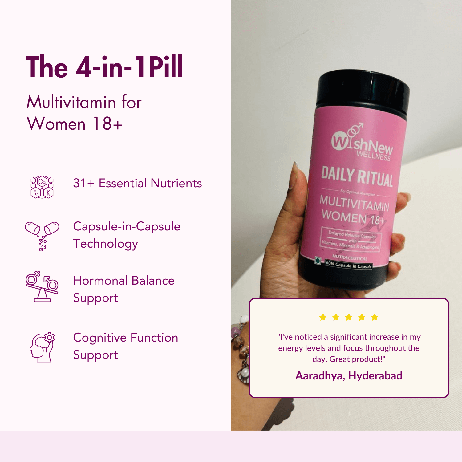 A promotional image for "The 4-in-1 Pill: Multivitamin for Women 18+," featuring a hand holding the product. Highlights include "31+ Essential Nutrients," "Capsule-in-Capsule Technology," "Hormonal Balance Support," and "Cognitive Function Support." A testimonial from Aaradhya in Hyderabad states, "I've noticed a significant increase in my energy levels and focus throughout the day. Great product!" The design features a clean layout with a pink color scheme.