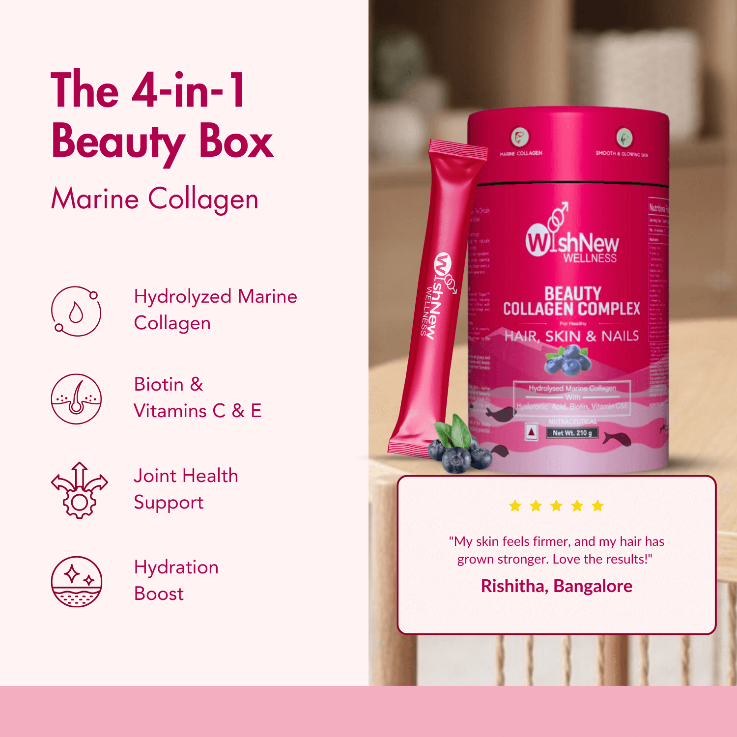 Promotional image titled 'The 4-in-1 Beauty Box' featuring WishNew Wellness Beauty Collagen Complex. Highlights include hydrolyzed marine collagen, biotin and vitamins C & E, joint health support, and hydration boost. Includes a glowing customer testimonial from Rishitha, Bangalore, praising firmer skin and stronger hair, alongside visuals of the product and sachet.