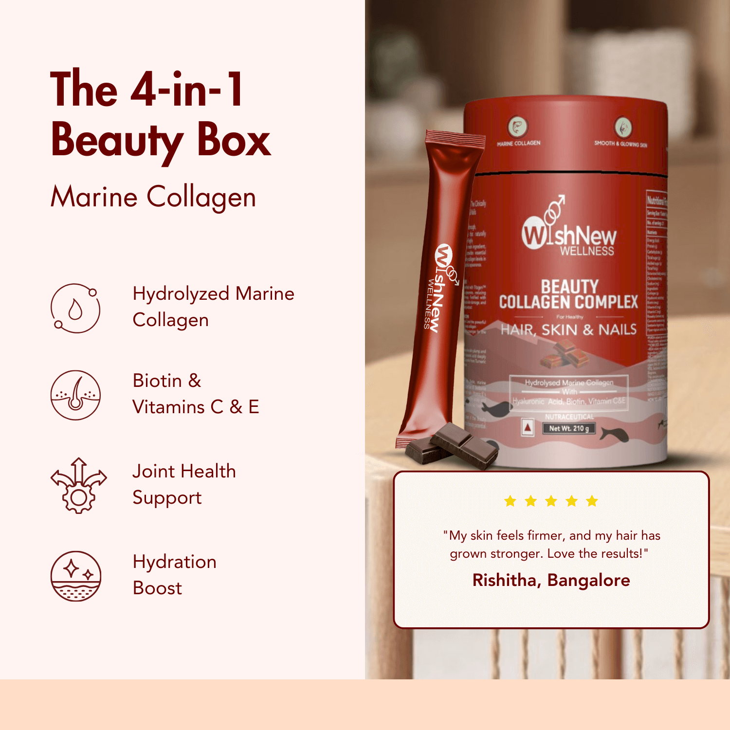 Image highlighting WishNew Wellness Beauty Collagen Complex as 'The 4-in-1 Beauty Box' with Marine Collagen. The maroon packaging is showcased along with a single sachet. Key benefits are listed: Hydrolyzed Marine Collagen, Biotin & Vitamins C & E, Joint Health Support, and Hydration Boost. A customer testimonial from Rishitha, Bangalore, reads, 'My skin feels firmer, and my hair has grown stronger. Love the results!' The design uses a clean layout with icons, emphasizing the product's premium quality and e