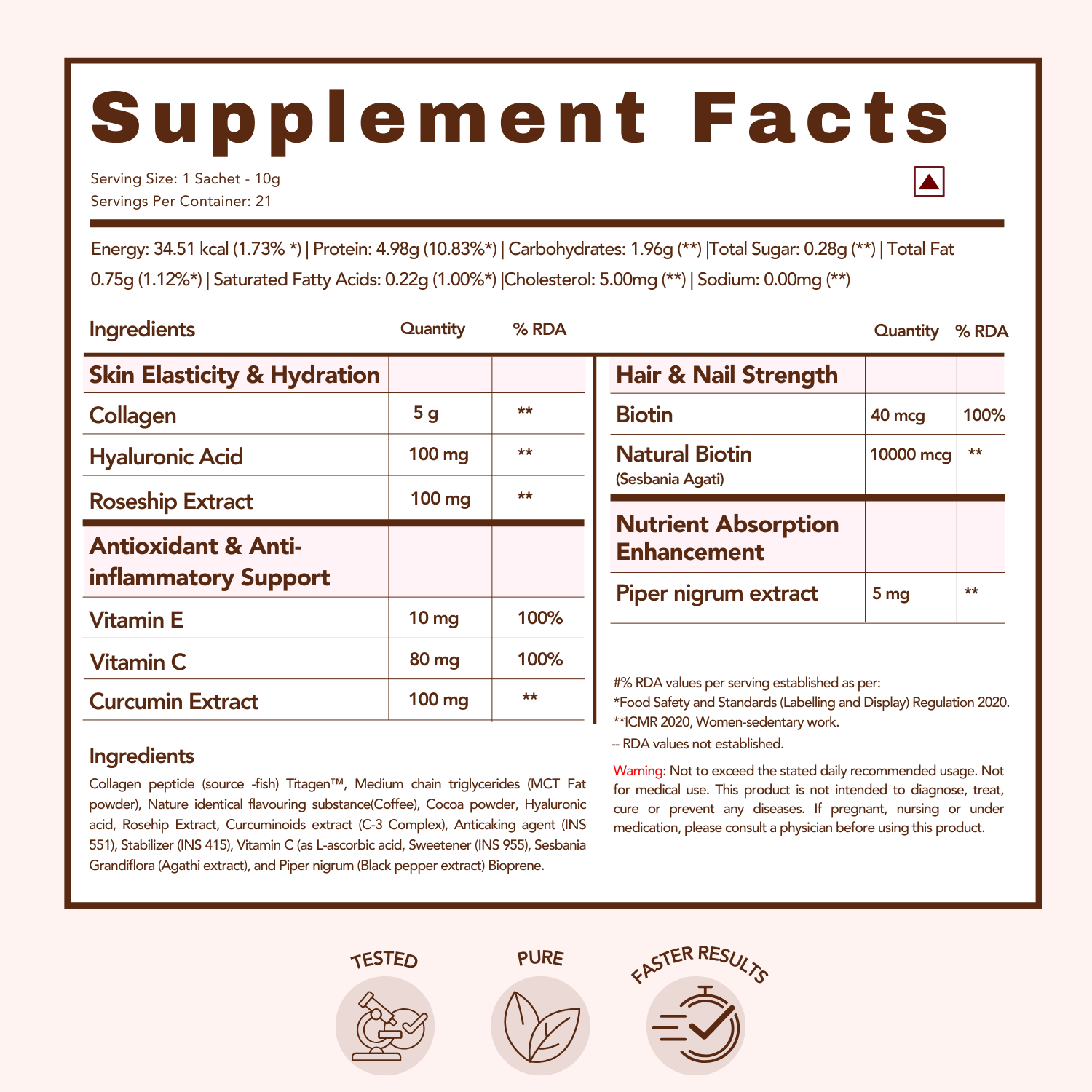 Image displaying the Supplement Facts for WishNew Wellness Beauty Collagen Complex. The serving size is 1 sachet (10g), with 21 servings per container. The nutritional details are categorized: Skin Elasticity & Hydration includes 5g Collagen, 100mg Hyaluronic Acid, and 100mg Rosehip Extract; Antioxidant & Anti-inflammatory Support includes 10mg Vitamin E, 80mg Vitamin C, and 100mg Curcumin Extract; Hair & Nail Strength includes 40mcg Biotin and 10,000mcg Natural Biotin (Sesbania Agati); and Nutrient Absorp