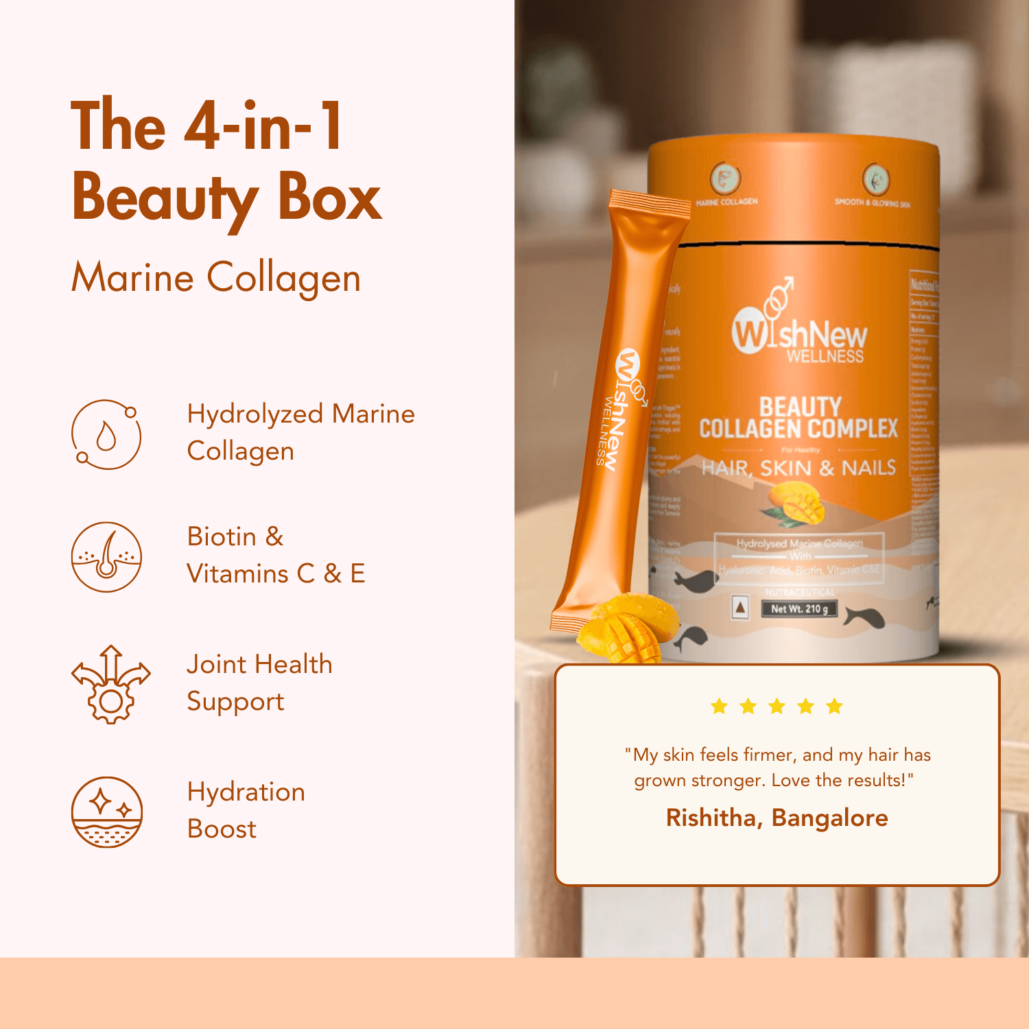 The 4-in-1 Beauty Box featuring WishNew Wellness Beauty Collagen Complex: Powered by Hydrolyzed Marine Collagen, Biotin, Vitamins C & E for hydration boost, joint health support, and stronger hair, skin, and nails. Includes a glowing testimonial: 'My skin feels firmer, and my hair has grown stronger. Love the results!' – Rishitha, Bangalore.