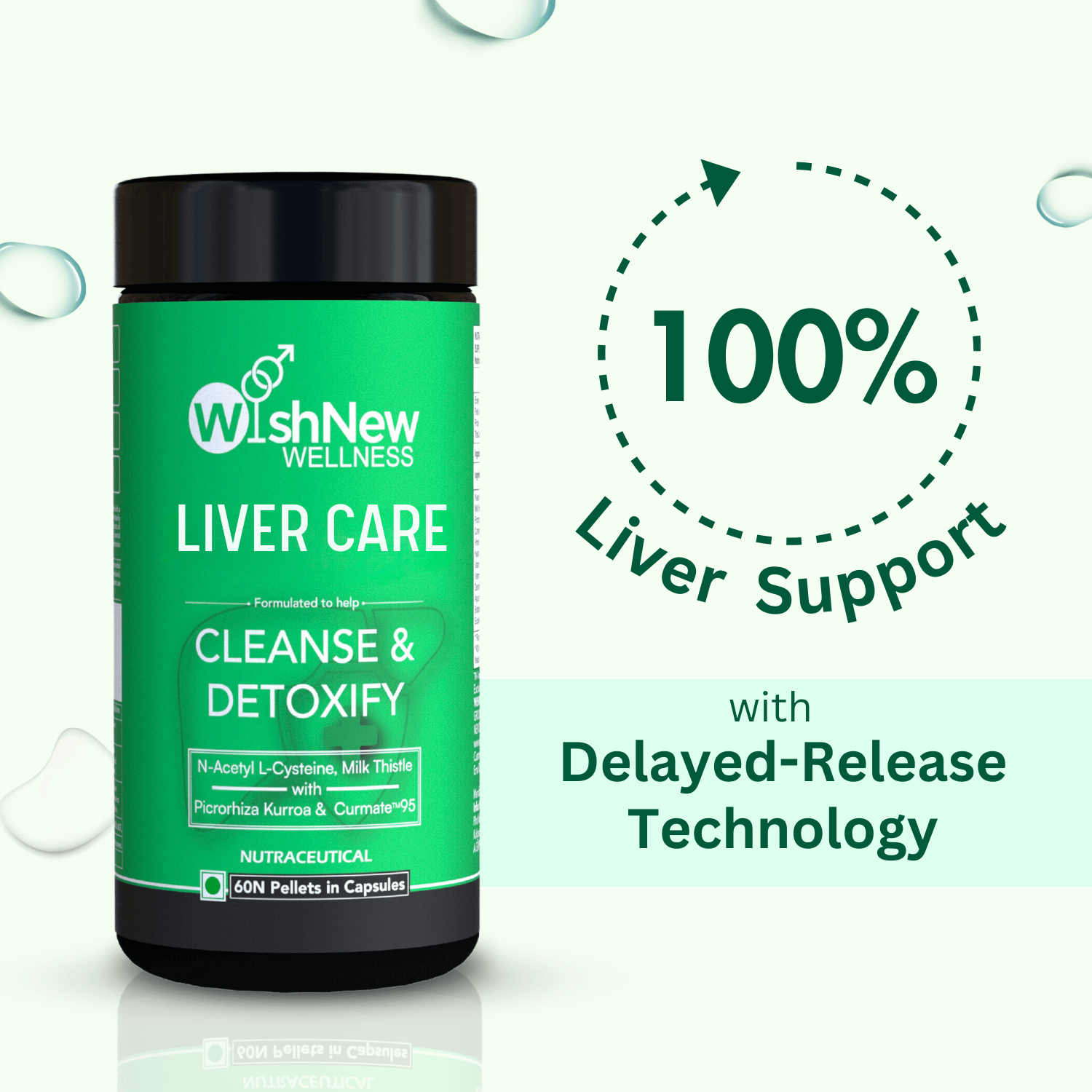 Liver Care Supplement | Detox & Liver Health Support