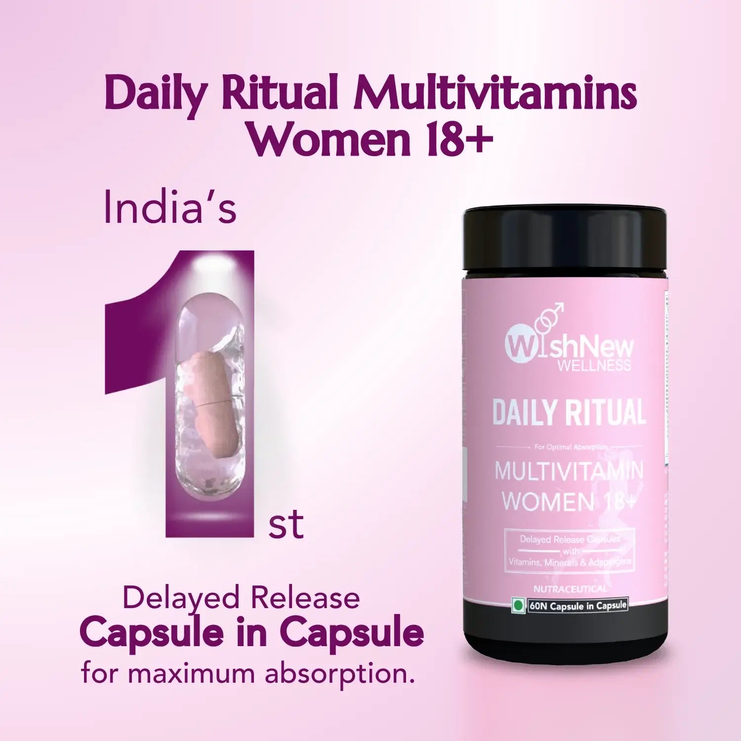 India's 1st delayed release capsule-in-capsule multivitamin.