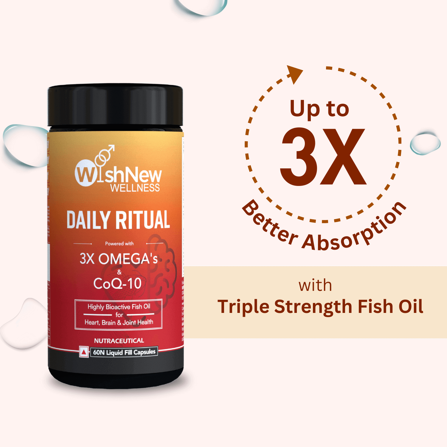 This image highlights the "Daily Ritual" supplement, featuring 3X Omega-3s and CoQ10, emphasizing up to 3X better absorption with its Triple Strength Fish Oil for enhanced heart, brain, and joint health.

