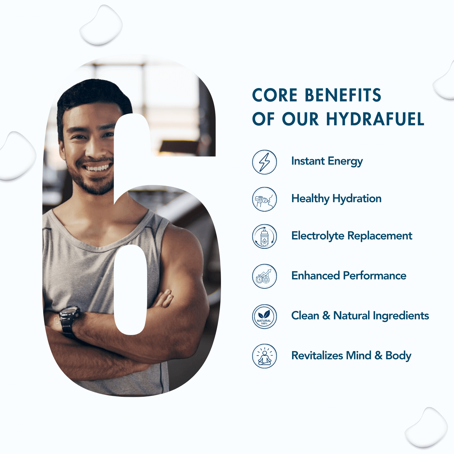 An infographic highlighting the six core benefits of WishNew Wellness's Hydrafuel product. Features include Instant Energy, Healthy Hydration, Electrolyte Replacement, Enhanced Performance, Clean & Natural Ingredients, and Revitalization of Mind and Body. The design incorporates a smiling, fit individual in the background with a bold number '6' and icons for each benefit, promoting health and vitality.