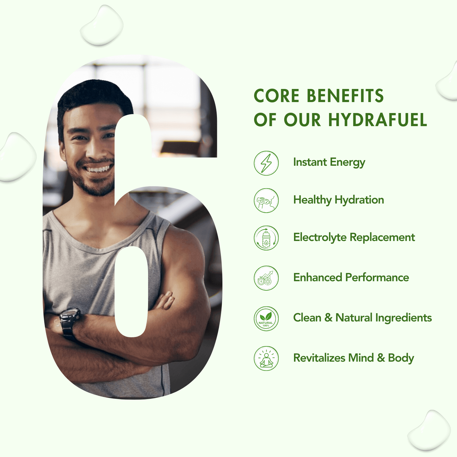 Smiling athletic man inside a large number six, alongside six core benefits of WishNew Wellness Hydrafuel: instant energy, healthy hydration, electrolyte replacement, enhanced performance, clean and natural ingredients, and revitalizes mind and body.

