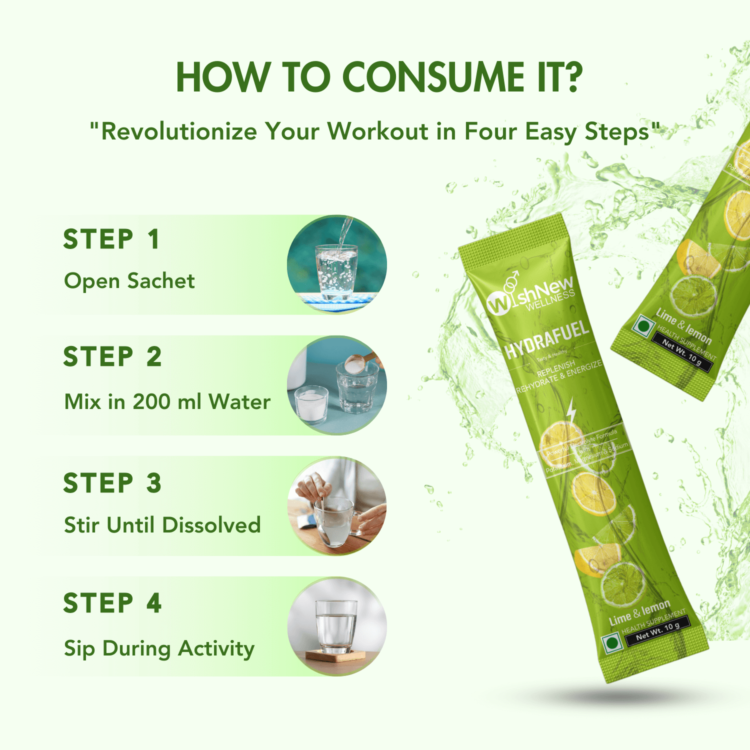 Instructional graphic for consuming WishNew Wellness Hydrafuel Lime & Lemon sachet. Steps are visually shown:
Step 1: Open sachet (with image of an open sachet over a glass).
Step 2: Mix in 200 ml water (shows water being poured).
Step 3: Stir until dissolved (image of stirring the mixture).
Step 4: Sip during activity (shows a glass of the prepared drink).