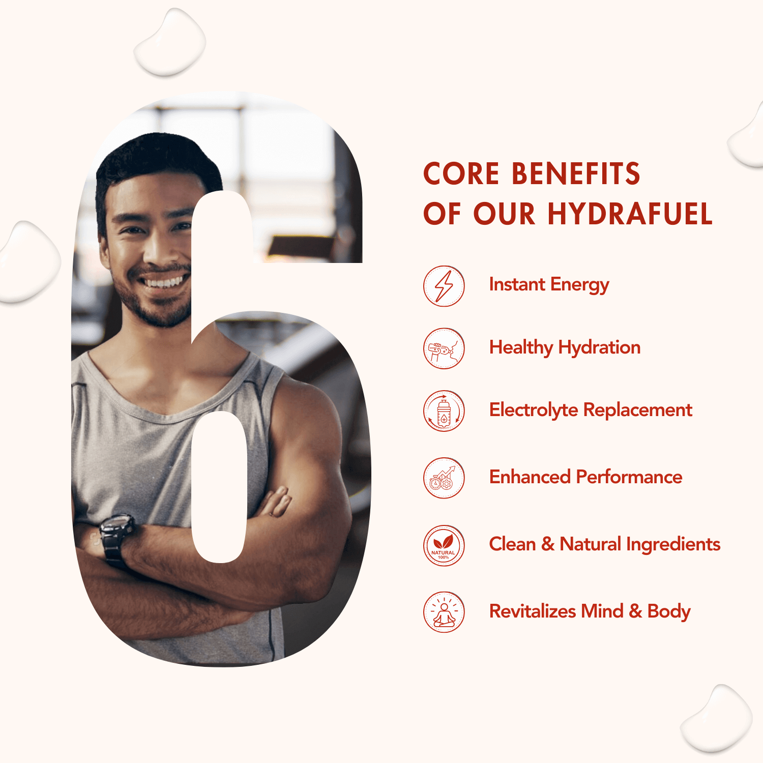 Graphic listing the 6 core benefits of WishNew Wellness Hydrafuel (Tangy Orange flavor). The design features a smiling athletic man inside a large number "6," with benefits listed on the right in bold orange text: Instant Energy, Healthy Hydration, Electrolyte Replacement, Enhanced Performance, Clean & Natural Ingredients, and Revitalizes Mind & Body. Each benefit is paired with a simple orange icon on a soft beige background with water drop elements, creating an energetic and refreshing visual.