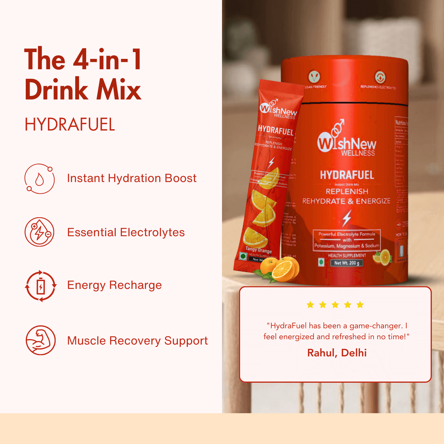 Promotional graphic for WishNew Wellness Hydrafuel (Tangy Orange flavor) highlighting its "4-in-1 Drink Mix" benefits. The left panel features icons and text: Instant Hydration Boost, Essential Electrolytes, Energy Recharge, and Muscle Recovery Support. On the right, there’s a product image of the Hydrafuel tub and sachet placed on a table, with fresh orange slices. A testimonial box at the bottom right reads: “HydraFuel has been a game-changer. I feel energized and refreshed in no time!” – Rahul, Delhi. Th