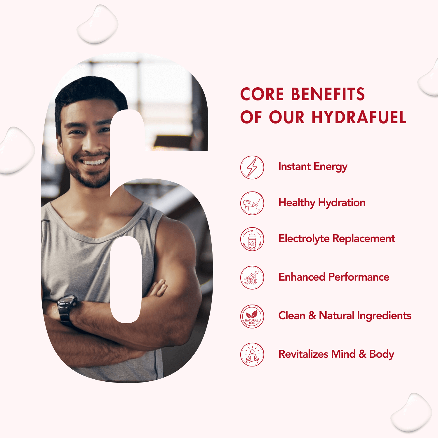 Infographic highlighting the 6 core benefits of WishNew Hydrafuel. The left side features a smiling, athletic man inside a large number "6." The right side lists benefits with icons: instant energy, healthy hydration, electrolyte replacement, enhanced performance, clean & natural ingredients, and revitalizes mind & body. Light background with white pill-shaped accents.