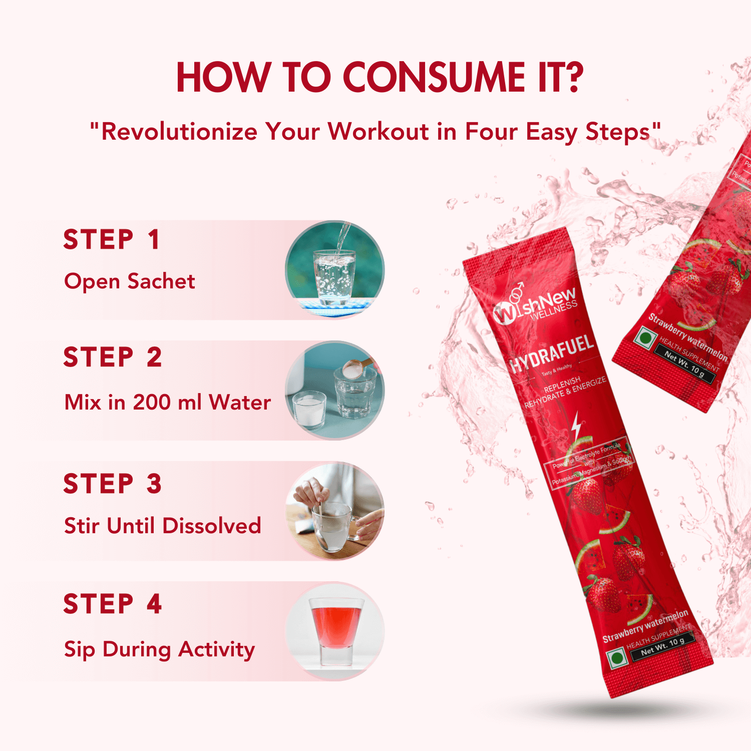 Instructional graphic for how to consume WishNew Hydrafuel. Features four steps: 1) Open sachet, 2) Mix in 200 ml water, 3) Stir until dissolved, 4) Sip during activity. Each step has a corresponding photo and clear red text. On the right, two Hydrafuel sachets are shown with a splash effect. Light background with red accents for an energetic look.