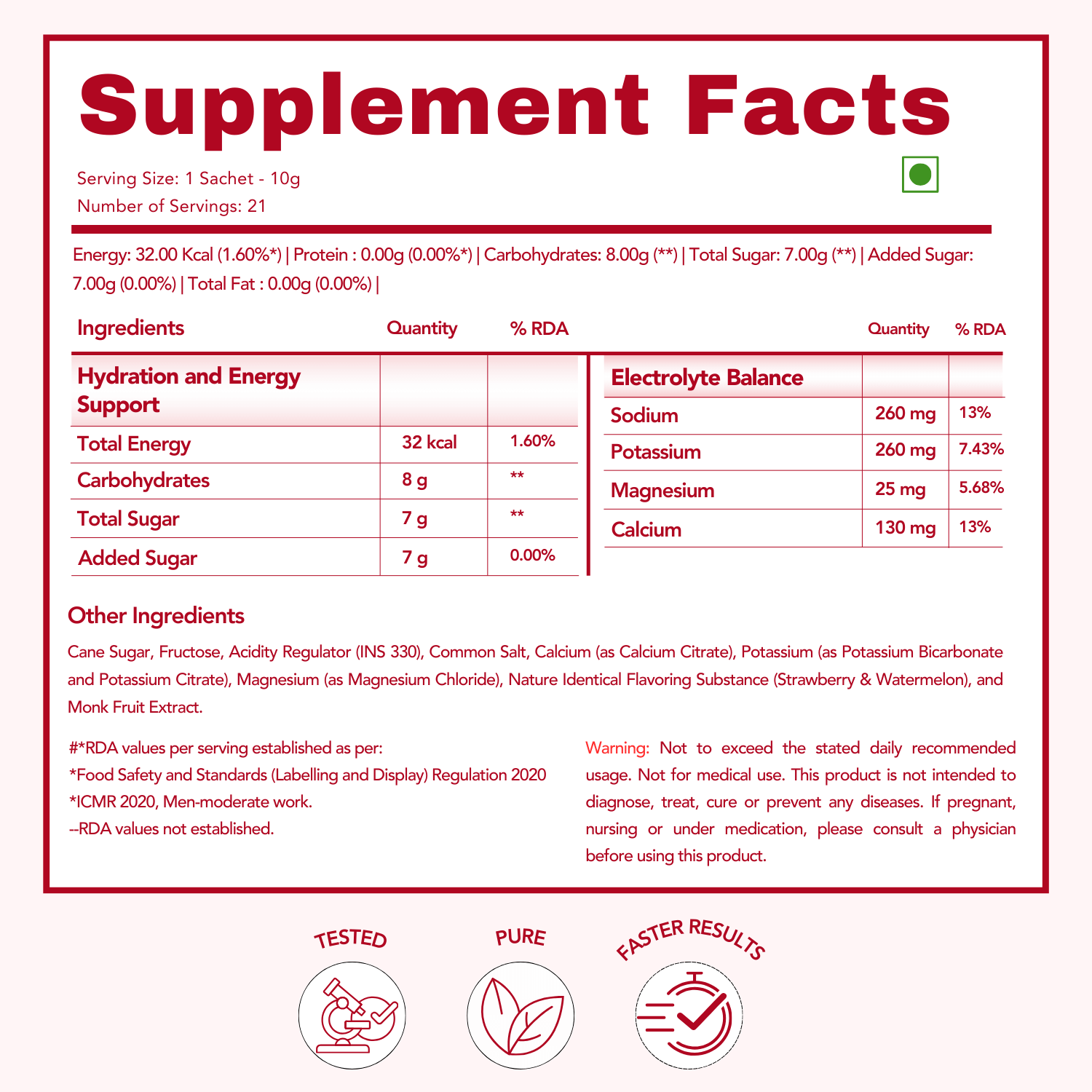 Supplement Facts panel for WishNew Hydrafuel. Shows serving size (1 sachet, 10g), number of servings (21), and nutritional breakdown: total energy, carbohydrates, sugars, sodium, potassium, magnesium, and calcium. Additional ingredients are listed at the bottom, with notes on RDA and a usage warning. Icons indicate the product is tested, pure, and delivers faster results. Red and white color scheme with a clean, organized layout.