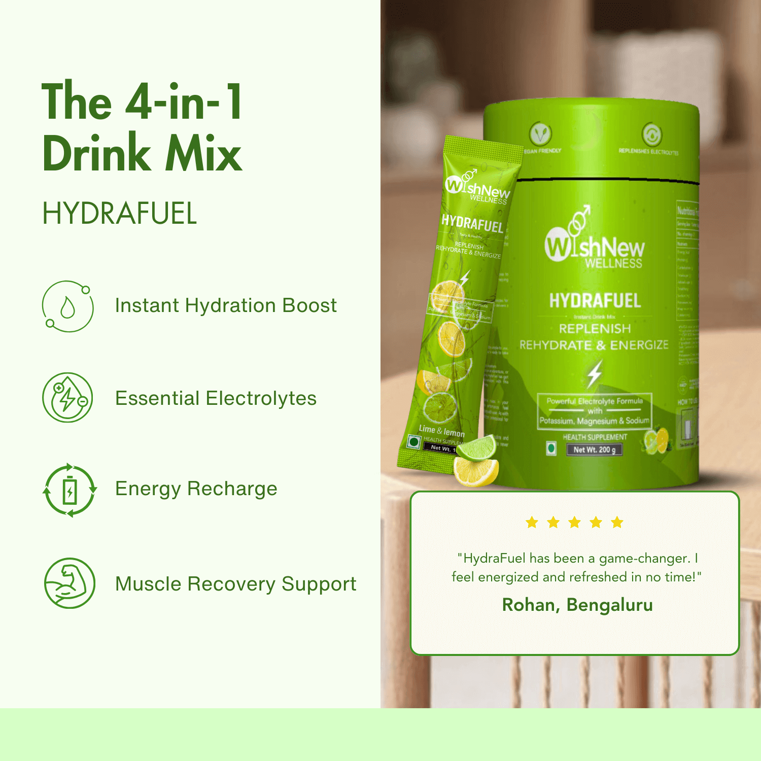 Split graphic promoting WishNew Wellness Hydrafuel (Lime & Lemon flavor, green variant) as "The 4-in-1 Drink Mix." On the left, icons and text highlight four benefits: Instant Hydration Boost, Essential Electrolytes, Energy Recharge, and Muscle Recovery Support. On the right, the green Hydrafuel canister and sachet are displayed with fresh lime and lemon slices. A 5-star customer testimonial from Rohan, Bengaluru says: "HydraFuel has been a game-changer. I feel energized and refreshed in no time!" The desig