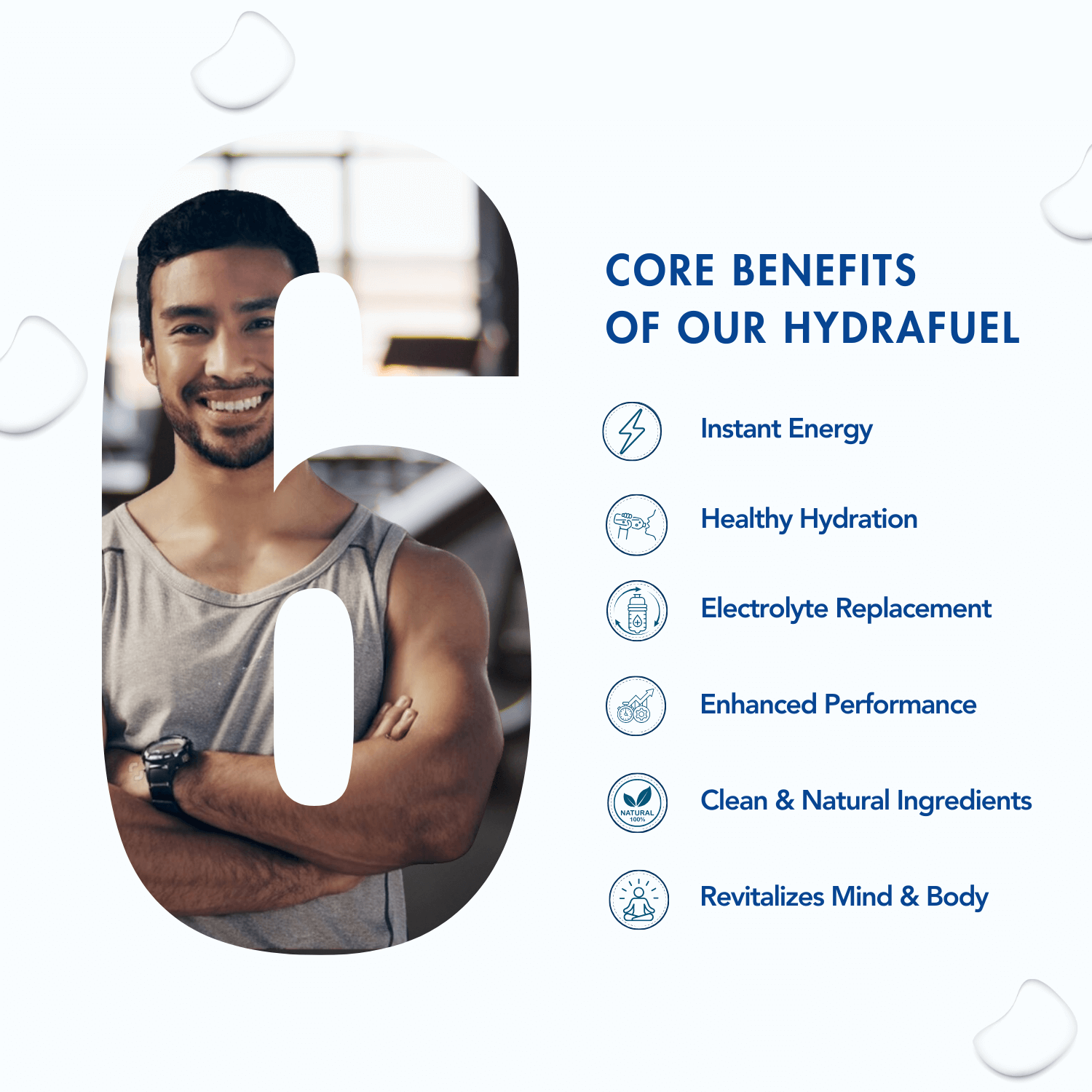 Infographic highlighting the 6 core benefits of WishNew Wellness Hydrafuel. Features a bold number '6' with an athletic man smiling inside the numeral. The benefits listed include Instant Energy, Healthy Hydration, Electrolyte Replacement, Enhanced Performance, Clean & Natural Ingredients, and Revitalizes Mind & Body. Icons accompany each benefit on a light green background with subtle water drop accents, emphasizing health and hydration.