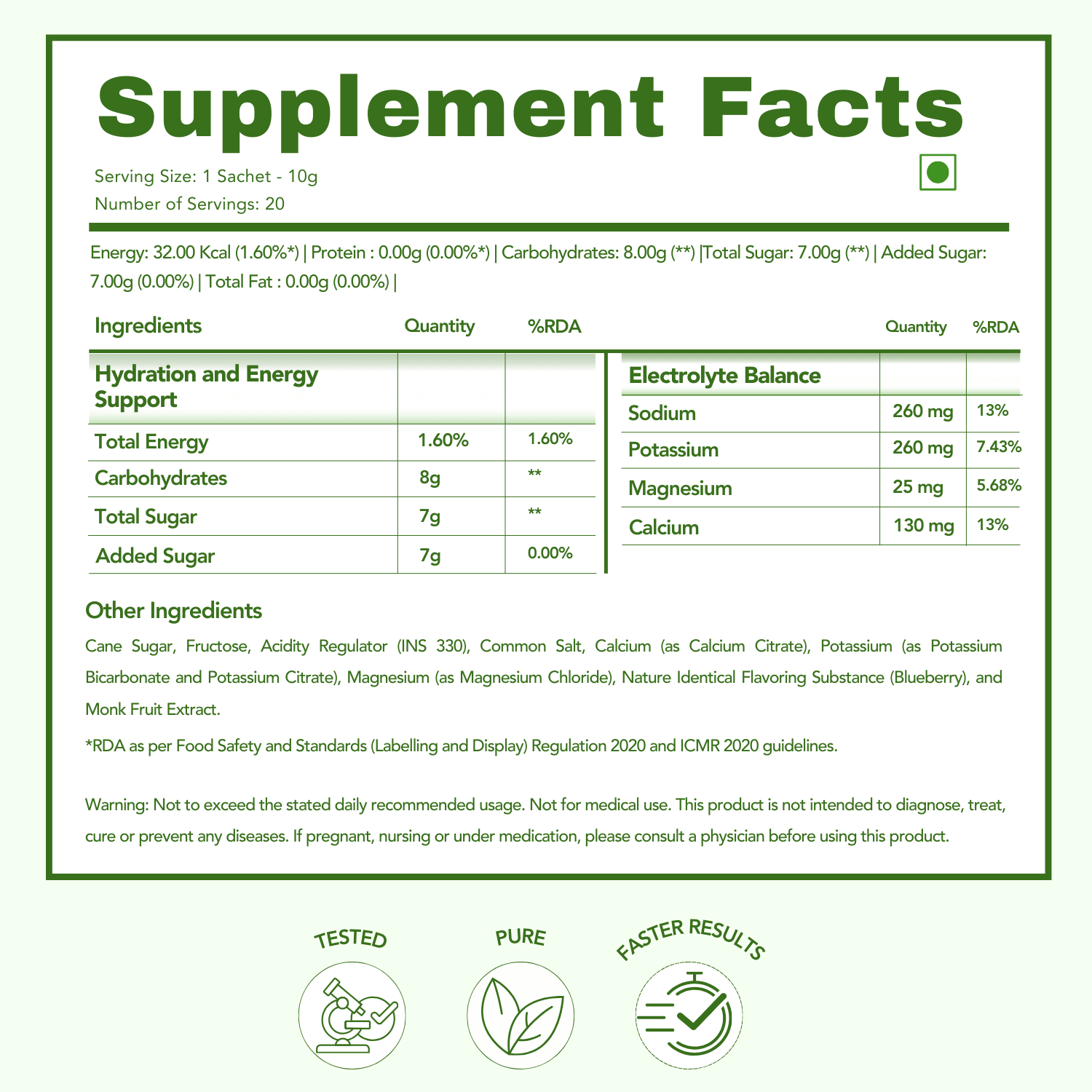 Supplement Facts table for WishNew Wellness Hydrafuel. Includes details on serving size (1 sachet, 10g) and number of servings (20). Nutritional information highlights Hydration and Energy Support with Total Energy, Carbohydrates, Total Sugar, and Added Sugar, alongside Electrolyte Balance with Sodium, Potassium, Magnesium, and Calcium. Other ingredients include Cane Sugar, Fructose, Acidity Regulator, and Monk Fruit Extract. Disclaimer states the product is not for medical use and advises consulting a phys