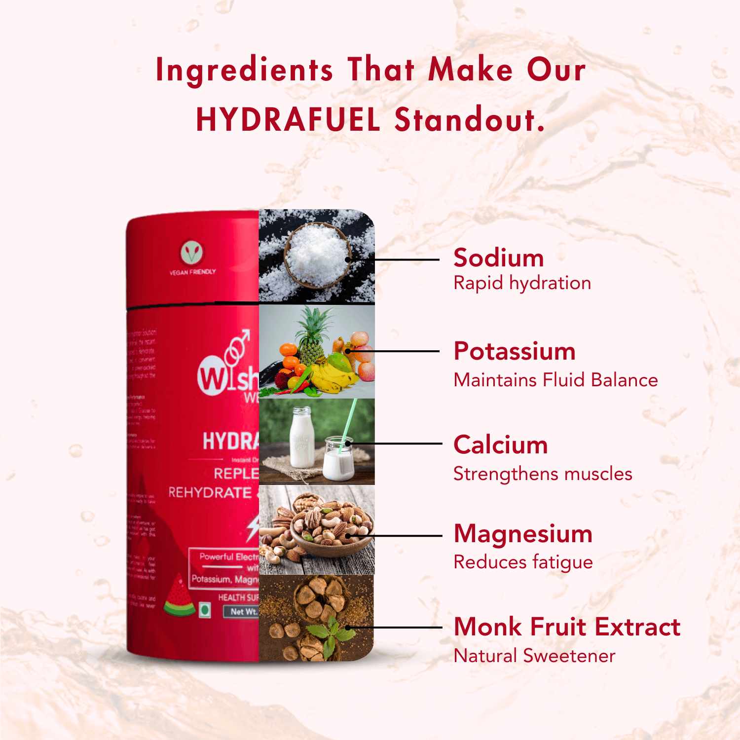 Hydrafuel's standout ingredients: Sodium for rapid hydration, Potassium for fluid balance, Calcium for muscle strength, Magnesium to fight fatigue, and Monk Fruit Extract as a natural sweetener. Perfect for replenishment!