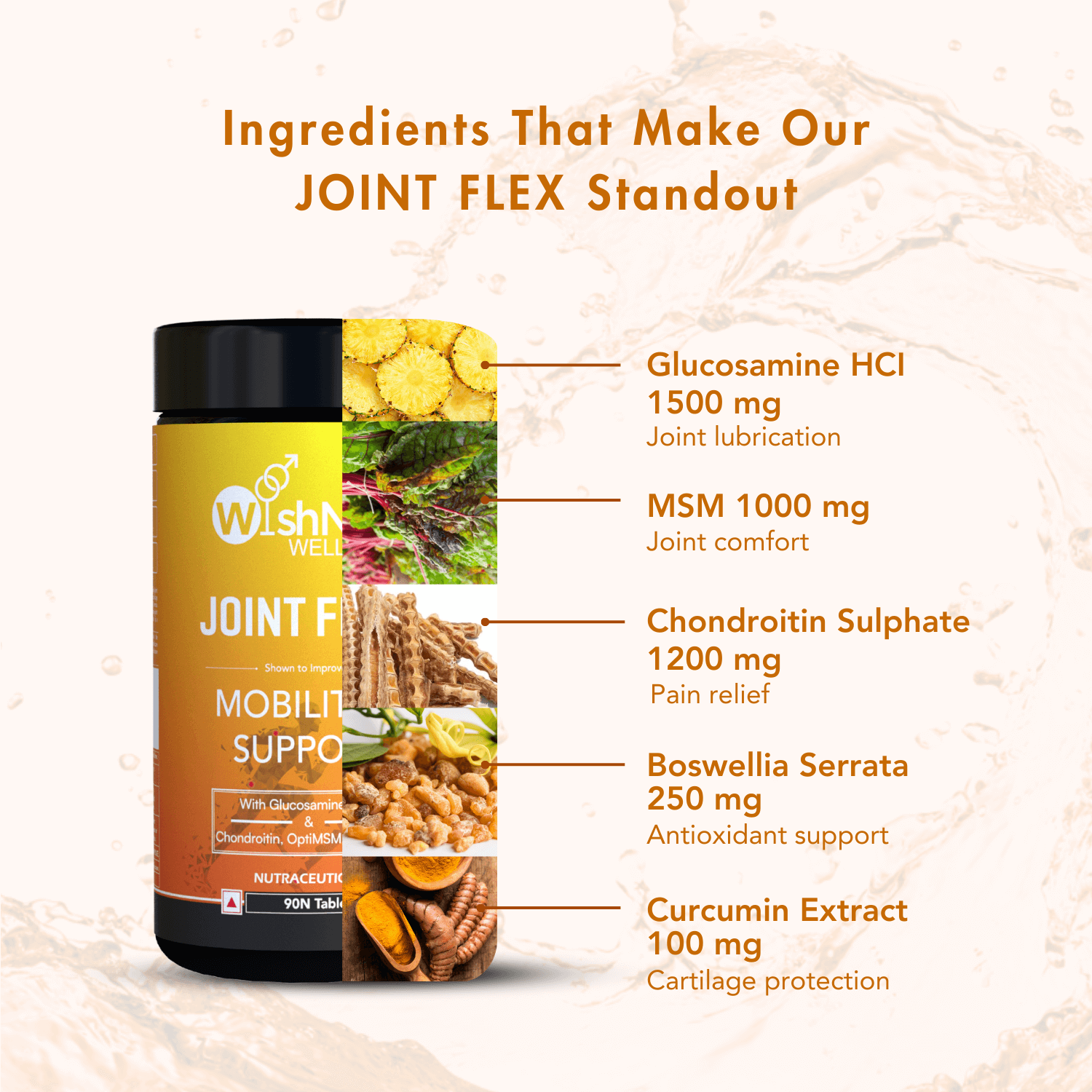 Joint Flex+ | Advanced Joint Health & Mobility Support