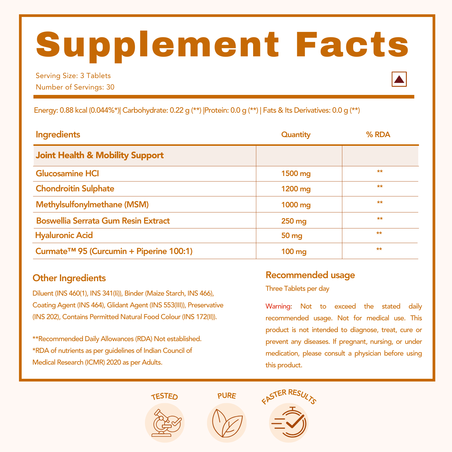 Supplement Facts label for WishNew Wellness Joint Flex+ detailing the serving size (3 tablets) and ingredients for joint health and mobility support, including Glucosamine HCI (1500 mg), Chondroitin Sulphate (1200 mg), MSM (1000 mg), Boswellia Serrata (250 mg), Hyaluronic Acid (50 mg), and Curmate™ 95 (100 mg). Additional information includes recommended usage, warning notes, and icons representing testing, purity, and faster results.