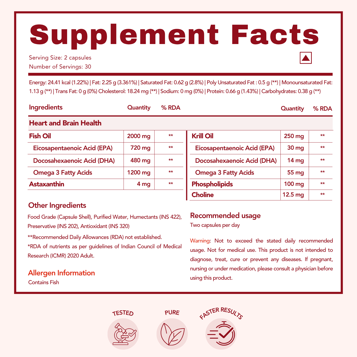 Supplement Facts label for a nutraceutical product detailing the serving size (2 capsules), ingredients such as Fish Oil (2000 mg) and Krill Oil (250 mg), along with quantities of Omega-3 Fatty Acids, EPA, DHA, and Astaxanthin. It includes a Recommended Usage section advising two capsules daily, an allergen notice for fish, and icons representing 'Tested,' 'Pure,' and 'Faster Results.' The information is presented in a red and white design.