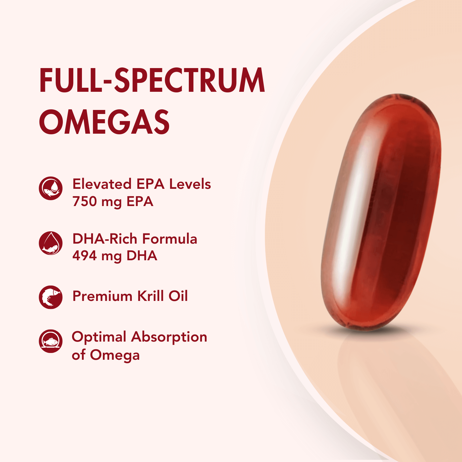 Infographic showcasing the benefits of Full-Spectrum Omegas in WishNew Wellness Krill Omega. The image features a close-up of the softgel capsule and highlights key benefits: Elevated EPA Levels (750 mg EPA), DHA-Rich Formula (494 mg DHA), Premium Krill Oil, and Optimal Absorption of Omega. Each benefit is accompanied by a related icon.