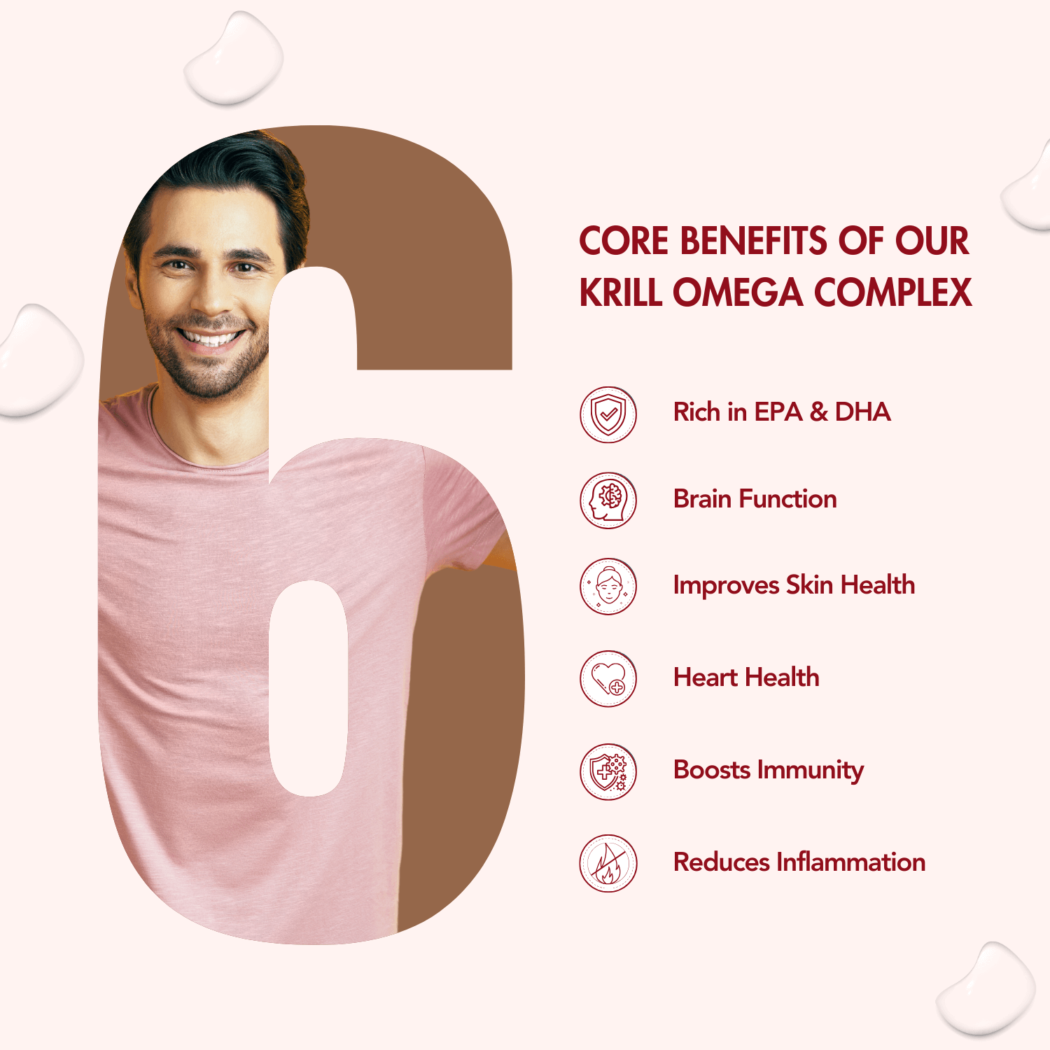 Infographic showcasing the 6 core benefits of WishNew Wellness Krill Omega Complex. The image features a smiling man in the background with the number '6' prominently displayed. Benefits highlighted include: Rich in EPA & DHA, Brain Function, Improves Skin Health, Heart Health, Boosts Immunity, and Reduces Inflammation. Each benefit is accompanied by a corresponding icon.