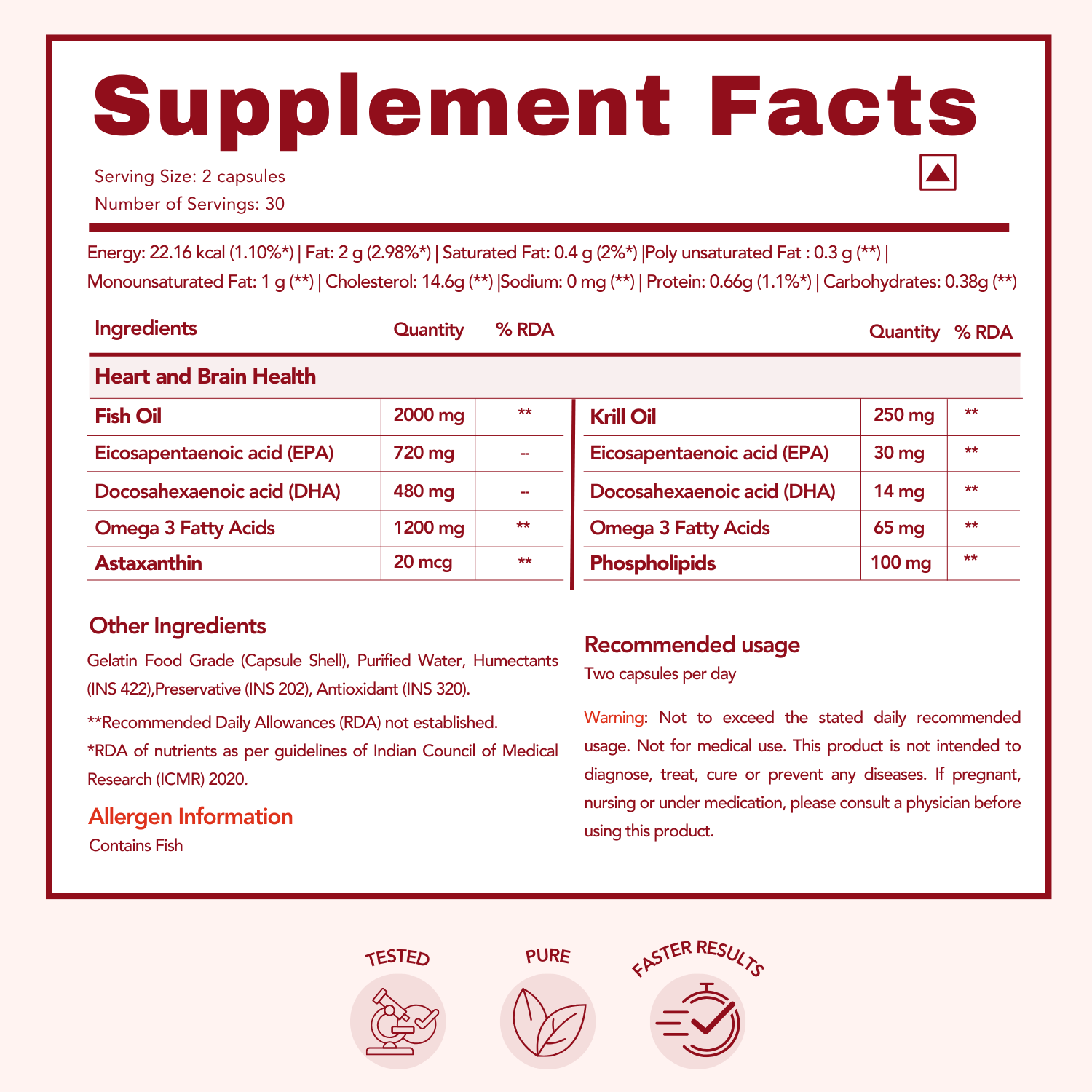 Supplement Facts label for a nutraceutical product detailing the serving size (2 capsules), ingredients such as Fish Oil (2000 mg) and Krill Oil (250 mg), along with quantities of Omega-3 Fatty Acids, EPA, DHA, and Astaxanthin. It includes a Recommended Usage section advising two capsules daily, an allergen notice for fish, and icons representing 'Tested,' 'Pure,' and 'Faster Results.' The information is presented in a red and white design.