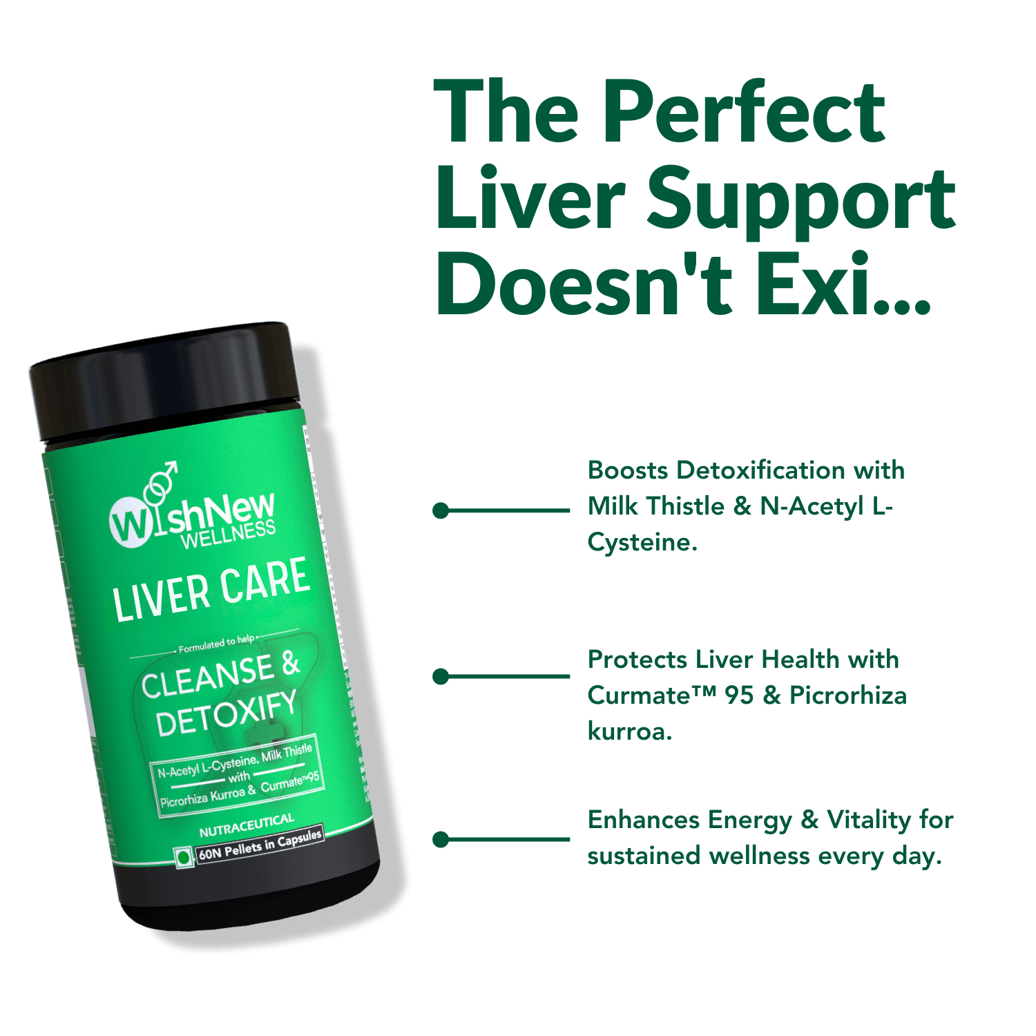 Graphic featuring WishNew Wellness Liver Care with the title 'The Perfect Liver Support Doesn't Exi...' The product bottle is tilted on the left, with benefits listed on the right: 'Boosts Detoxification with Milk Thistle & N-Acetyl L-Cysteine,' 'Protects Liver Health with Curmate™ 95 & Picrorhiza Kurroa,' and 'Enhances Energy & Vitality for sustained wellness every day.' The design includes a white background with green accents, emphasizing the product's wellness benefits.